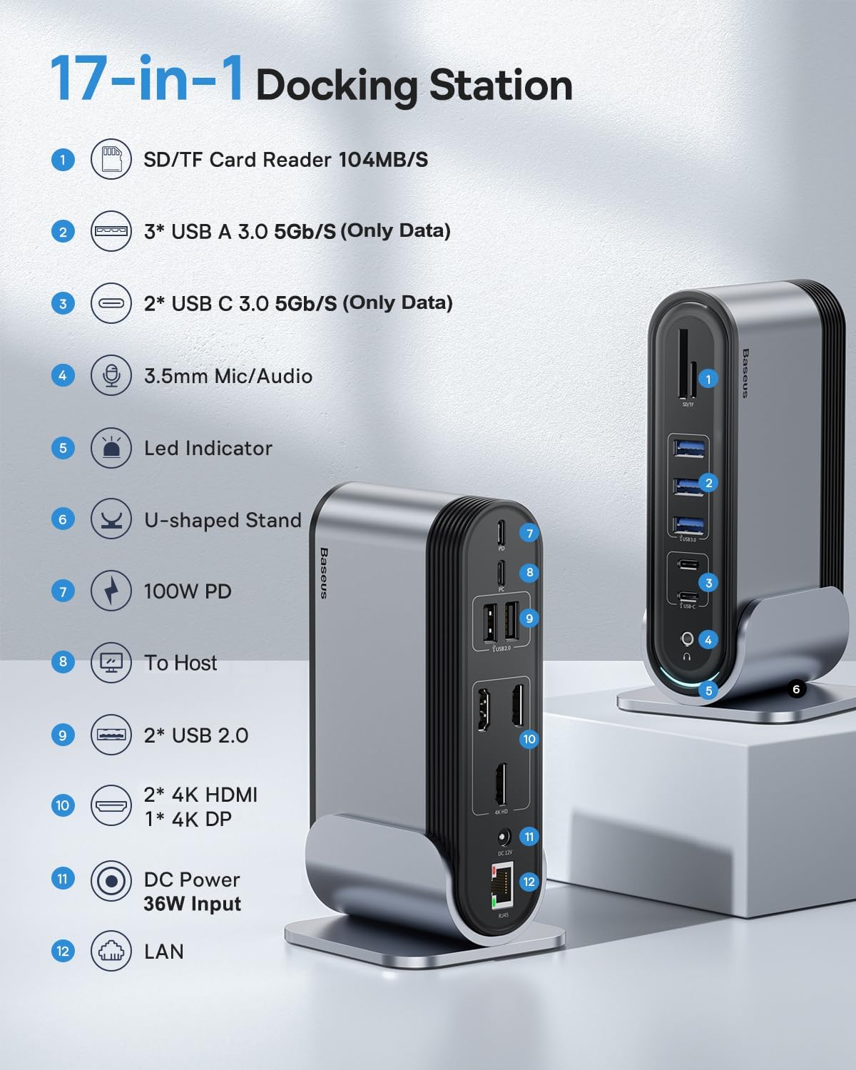 Baseus 17-in-1 Laptop Docking Station 3 Monitors with 4K HDMI+DP, USB C Docking Station with 7 USB, 1000Mbps Ethernet, 100W PD, Card Readers Compatible with Acer/HP/Lenovo/Mac/Dell