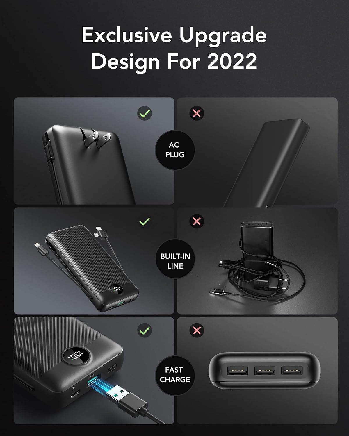 VRURC Portable Charger 20000mAh, Fast Charging Power Bank USB C,4 Output 2 Input Travel Essentials Charging Bank Equipped with LED Display,Built-in Wall Plug and Cables,Phone Charger Battery,Black