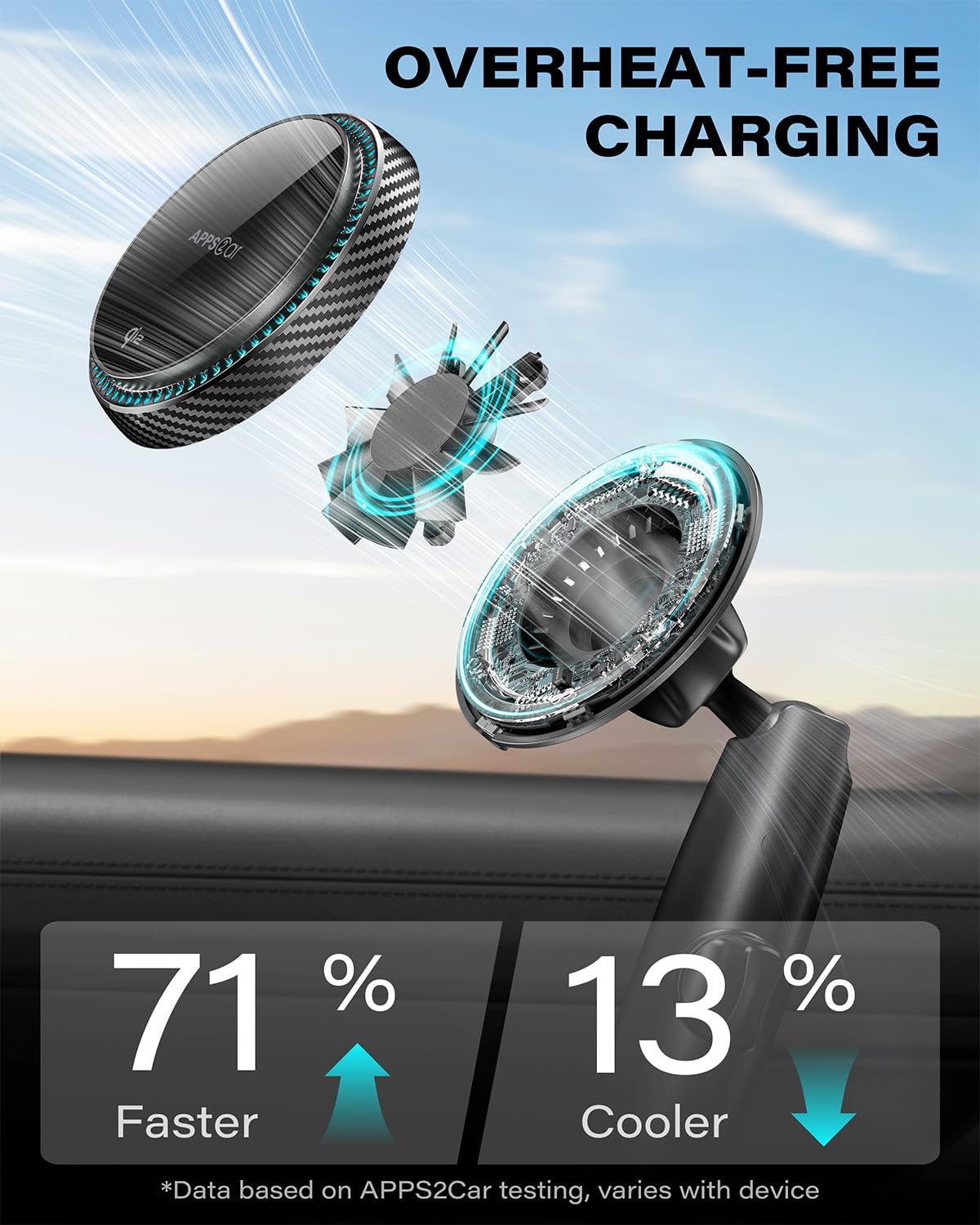 APPS2Car Upgraded for QI2 MagSafe Cup Holder Phone Holder Charger | 15W Fast Charging, Adjustable Tri-Pivot Arm, Wireless Magnetic Cell Phone Stand for iPhone 17 Air Pro Max Plus 16 15 14 13 12