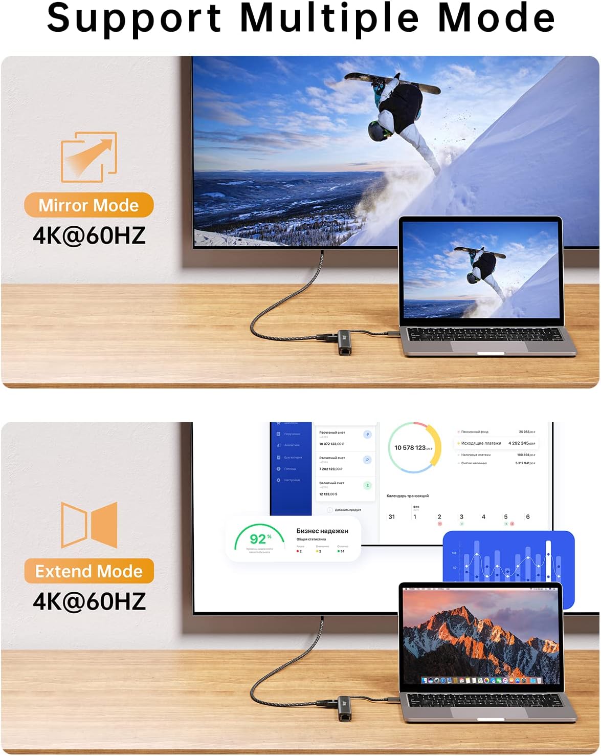 USB Type C Hub, 6 in 1 USBC HDMI Adapter for MacBook/iPad Pro/XPS