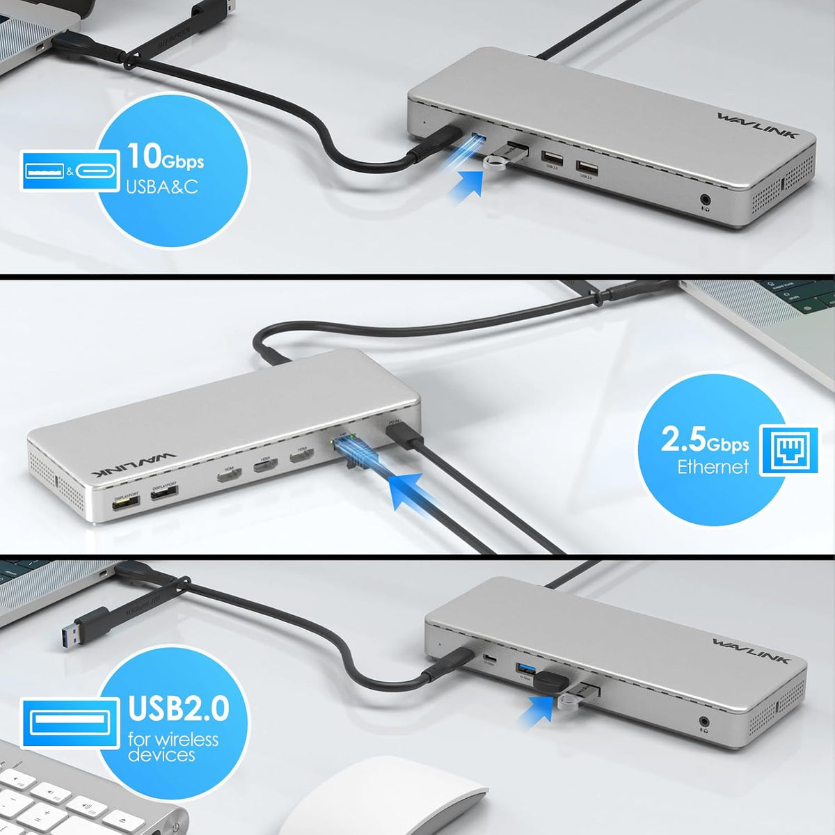 WAVLINK Laptop Docking Station, SM770 Dock,Triple HDMI, Dual DisplayPort