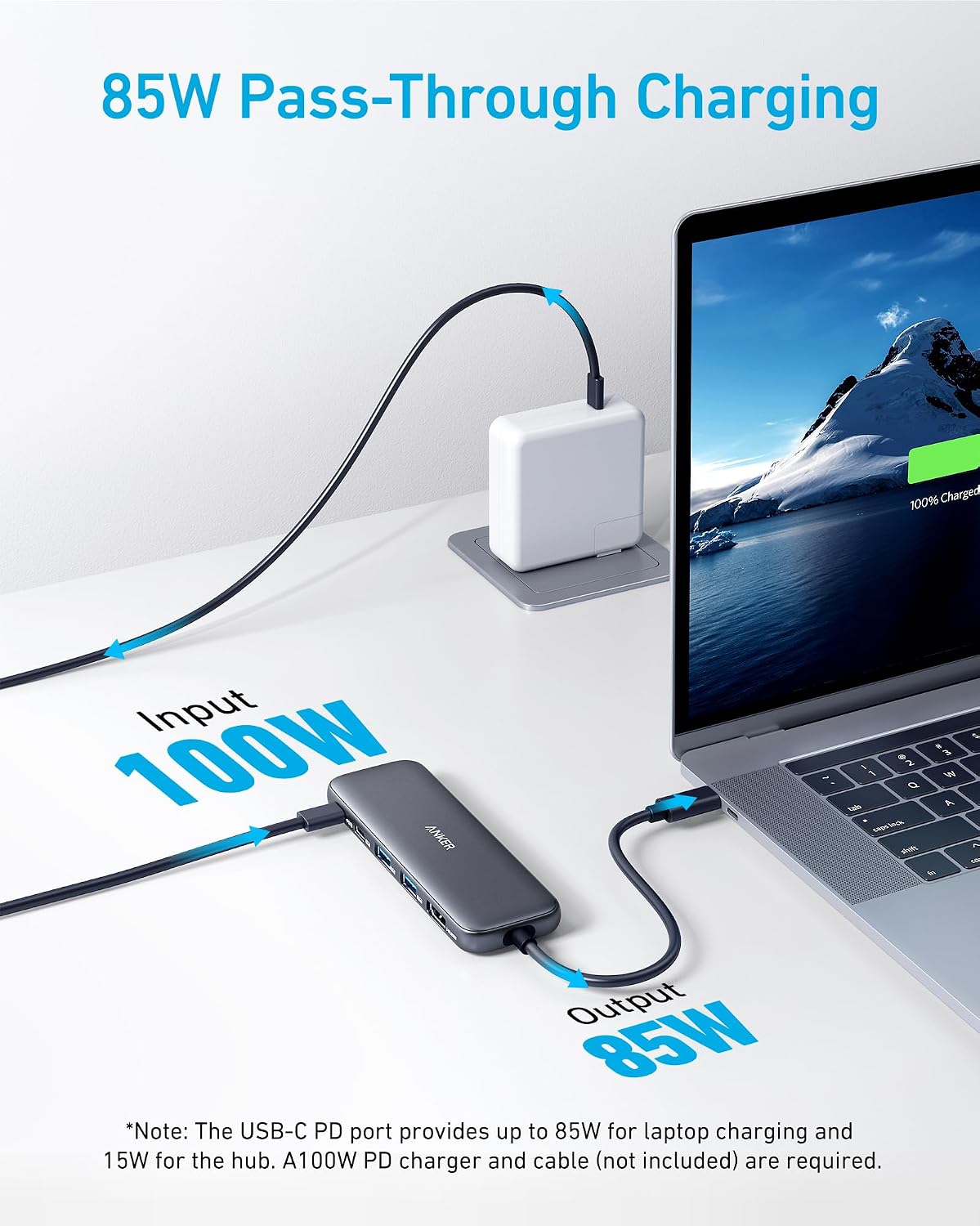Anker USB C Hub, 5-in-1 USBC to HDMI Splitter with 4K Display | 85W Max PD, 1 Powered USB-C 5Gbps & 2 Powered USB-A 3.0 5Gbps Data Ports, for MacBook Pro, MacBook Air, Dell and More (Black)