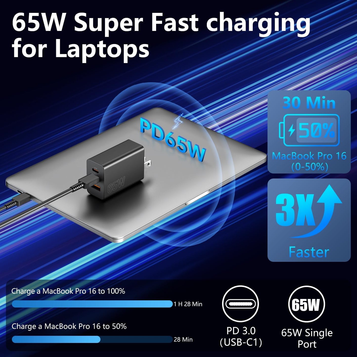 weiship65W USB C Charger for Samsung S26Ultra,3Port GaN TypeC Wall Charger | 100W PD Type C Multi Port Super Fasting Charging Block Adapter&6FT Cable for Samsung Galaxy S26 Ultra/25,iPhone 17/16，MacBook