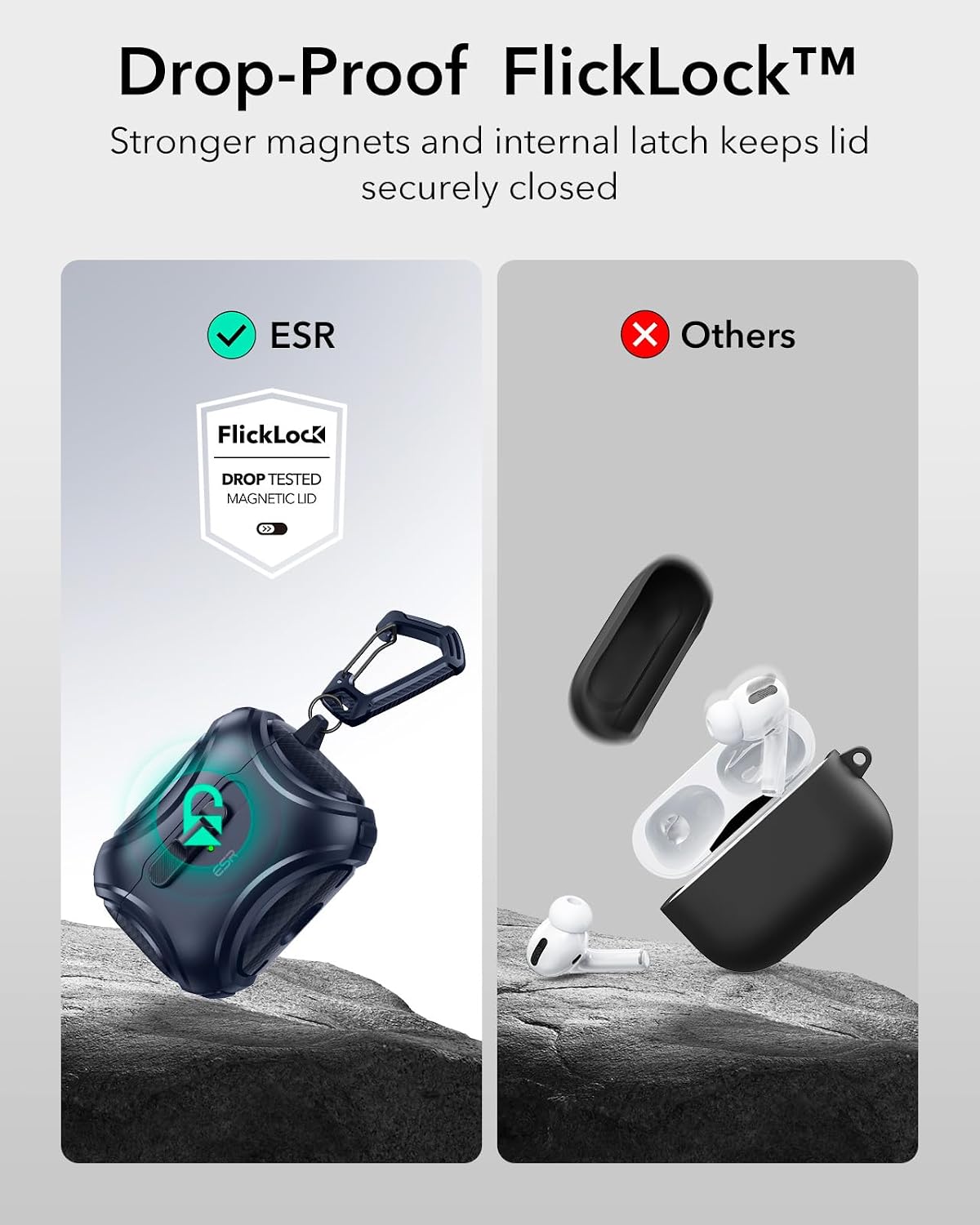 ESR for AirPods Pro 2 Case (2023/2022/2019, 2nd/1st Gen), Compatible with AirPods Pro 2nd Generation (USB-C/Lightning Cable), Effortless MagSafe, Drop-Proof Lock, Easy Open, Cyber Series,Blue