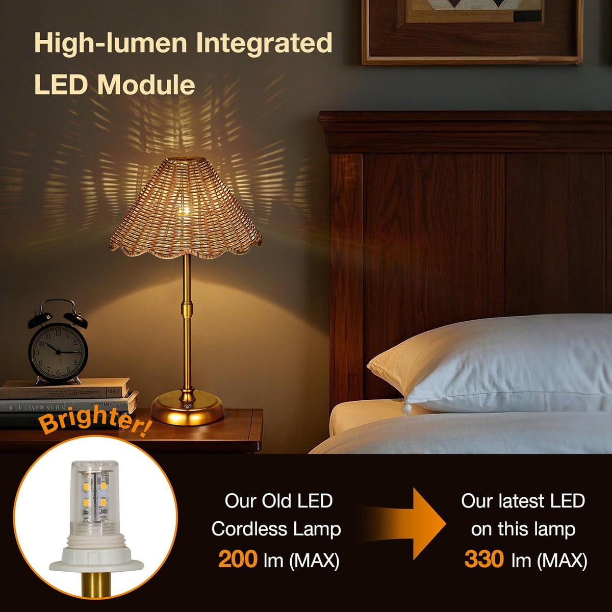 Cordless Boho Rattan Table lamp, 5200-mAh Rechargeable Battery, 3-level Brightness Dimmable, Build-in Integrated LED 320 Lumen Max, Rattan Shade, for Bedside Restaurant Resort Hotel Dining Table