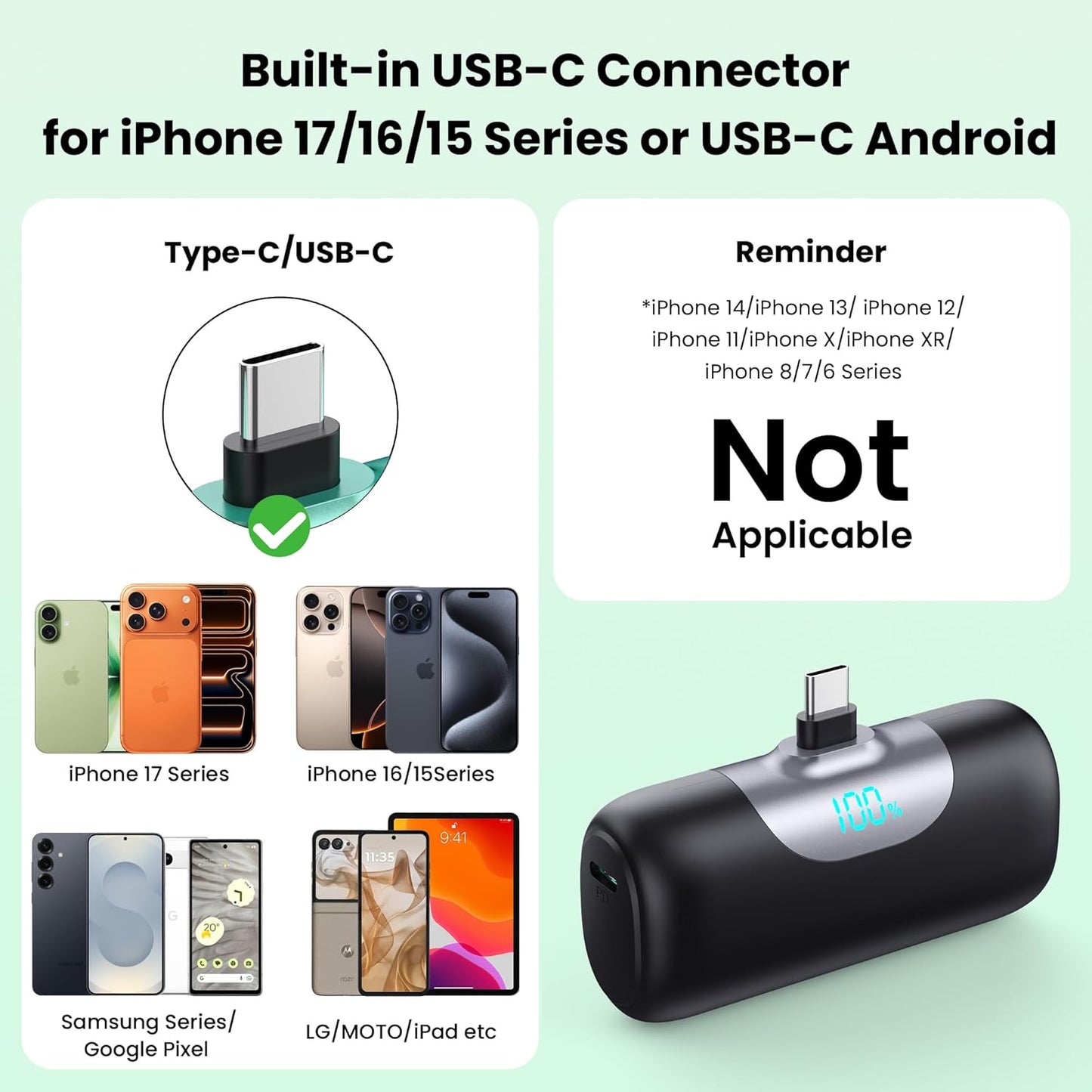 [2-Pack]5500mAh Portable Charger for iPhone 17/16, LCD Display USB C Mini Power Bank, PD Fast Charging Travel Lipstick Sized Battery Pack for iPhone 17/16/15 Pro Max, Samsung Galaxy S25/S24, Pixel etc