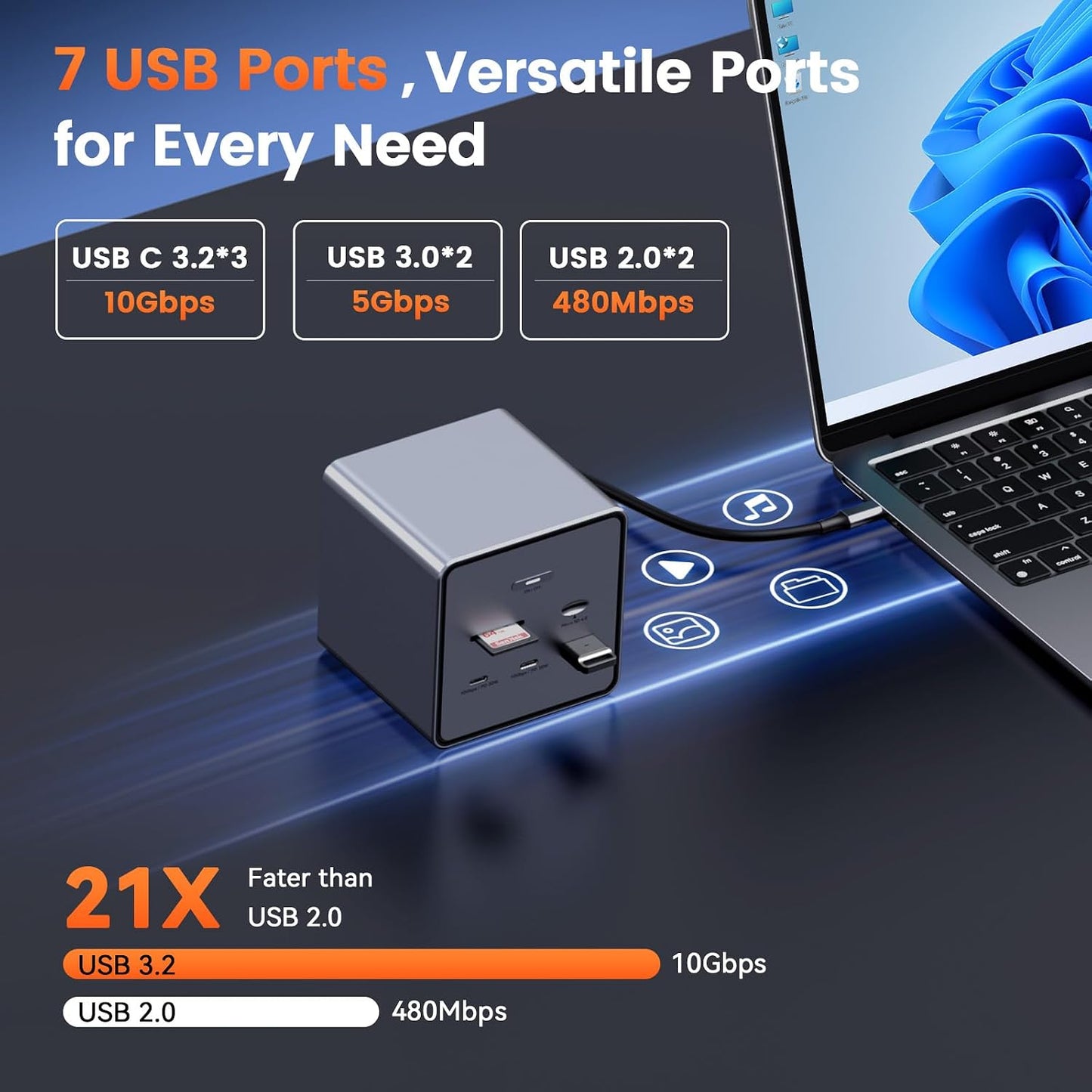 TobenONE 16-in-1 Laptop Docking Station Triple 4K Monitor,150W Power Supply | 30W Fast Charging, 7 USB, 3HDMI, 2.5G Ethernet, SD/MicroSD 4.0, USB-C Docking Station for Thunderbolt 5/4 Windows/Dell/Lenovo