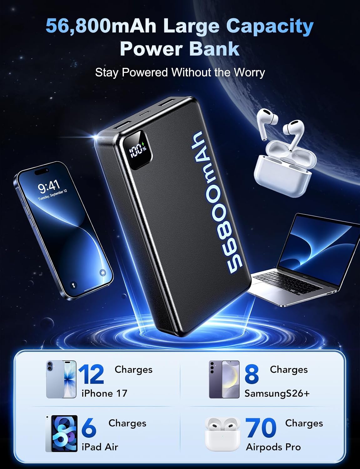 Portable Charger 56800mAh, 22.5W Fast Charging Power Bank with LED Display | Portable Phone Charger for Camping Travel Essential Compatible with iPhone 17/16/15/14/13 Series, Samsung, Google, iPad-Black
