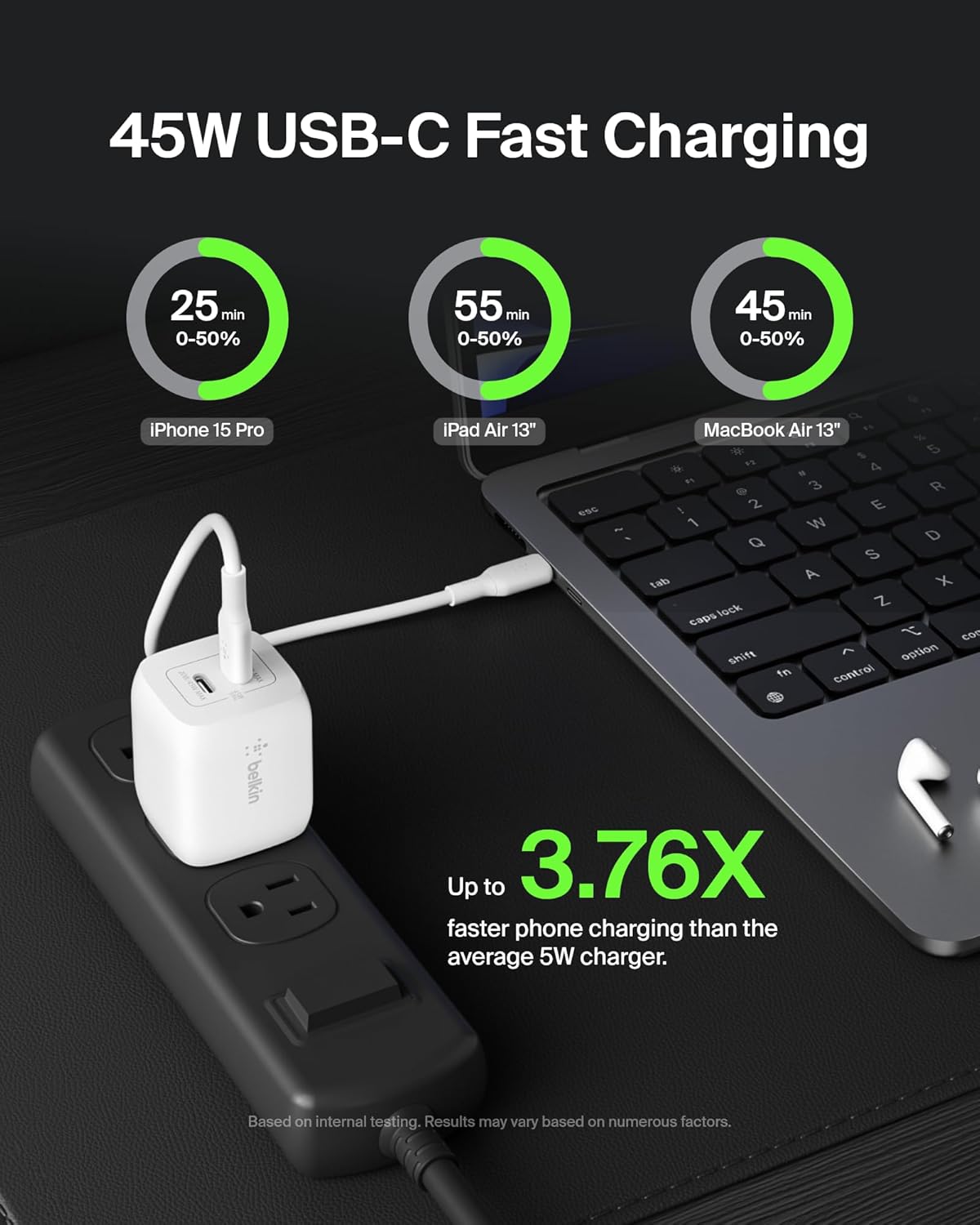 Belkin 45W Dual GaN USB C Charger Block, Fast Charging for Travel | PD 3.0 PPS Fast Charging, Samsung Galaxy S25, iPhone 17, Air, Pro, Pro Max, iPad, MacBook, Switch 2
