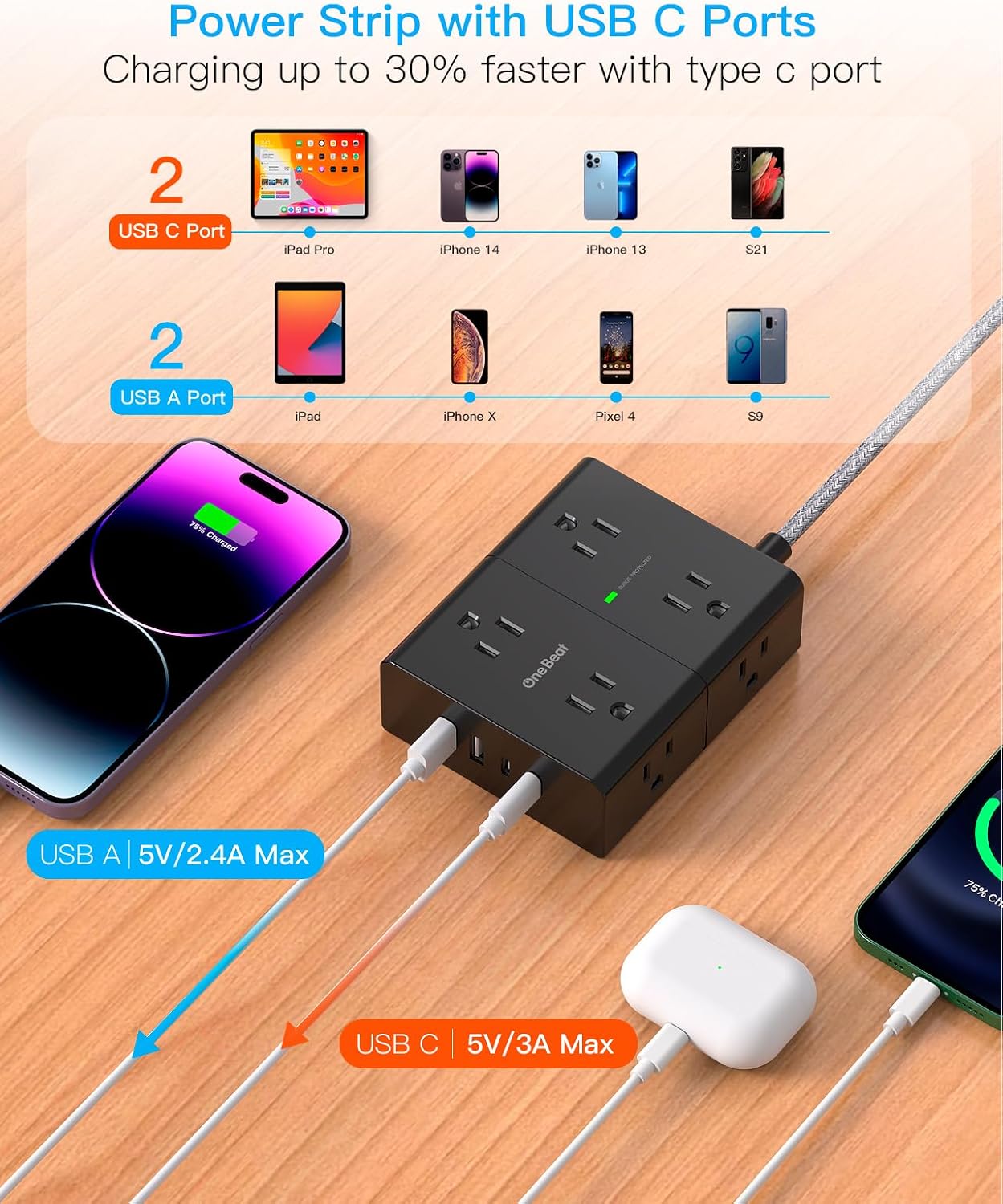 Surge Protector Power Strip 25 Ft Cord, Ultra Thin Flat Extension Cord with 8 Outlets 4 USB Ports(2 USB C), Flat Plug Power Strip, 25 Ft Long Braided Power Cord for College Dorm Room Essentials-BK