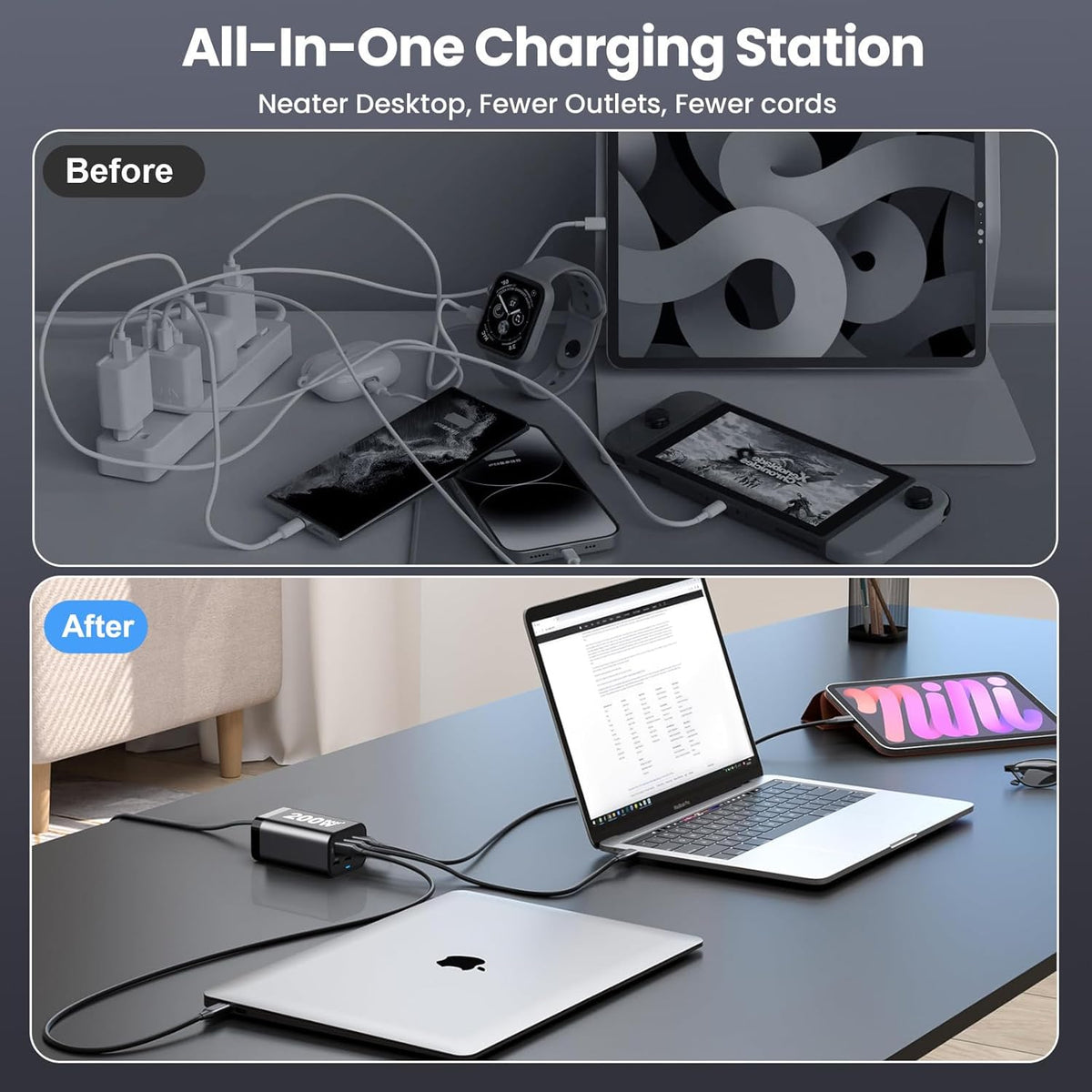 USB C Charger Block 200W Multi Port USB Fast Charging Station Hub GaN PPS PD 100W Type C Wall Charger Power Adapter for Multiple Laptop iPad iPhone 17 MacBook Galaxy S26 Android Pixel 65W 45W 30W 20W