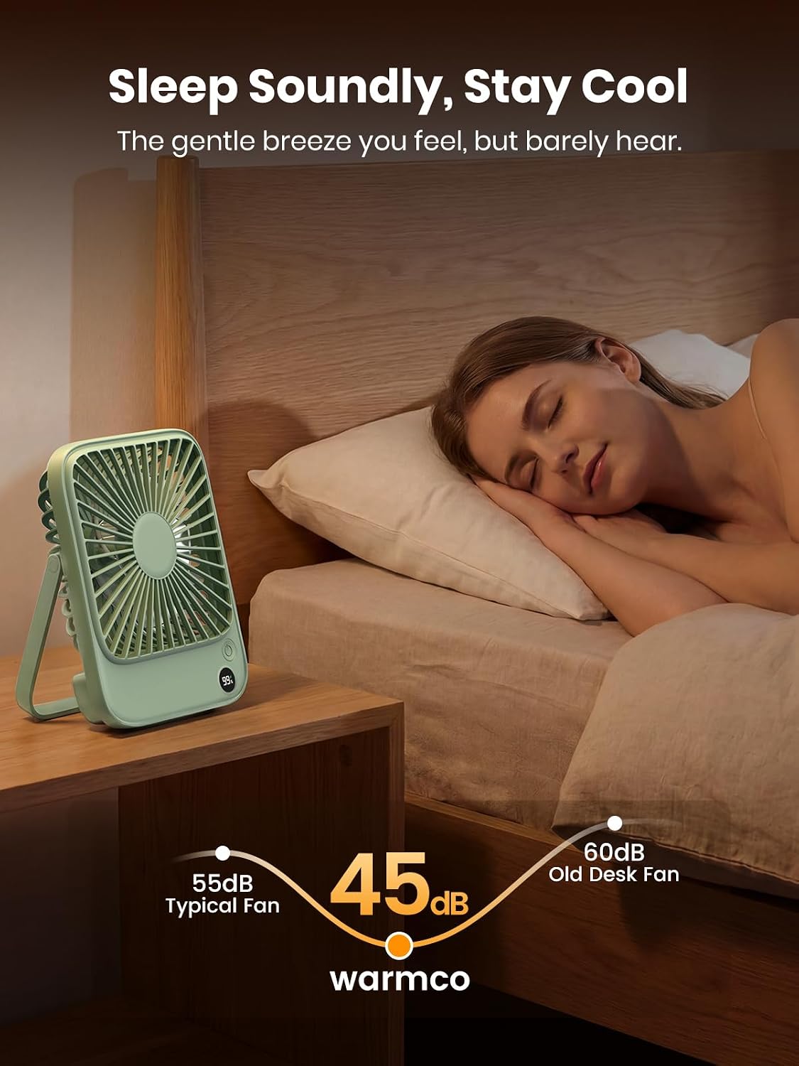 TOPK 2 Pack Portable Desk Fan 5000mAh, Quiet, Ultra-Thin | Rechargeable Fans, 4-Speed Quiet, LED Display For Office, Bedroom, Cruise & Travel
