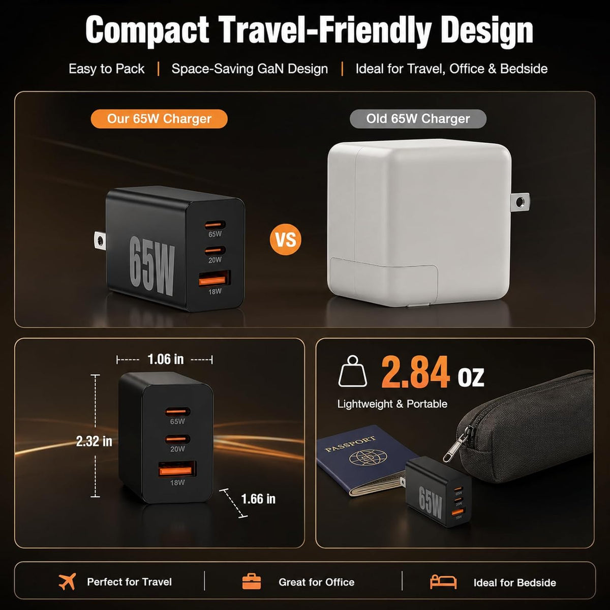 65W Super Fast Charger PD3.0&amp;6/10FT USBC Cable for Samsung Galaxy S26 Ultra | 3-Port GaN Type-C Charging Block PD/QC 3.0 for Galaxy S25/S24/S23 Plus,Tab,MacBook, iPhone 17 Pro Max,Android, 3/6/10FT Cord