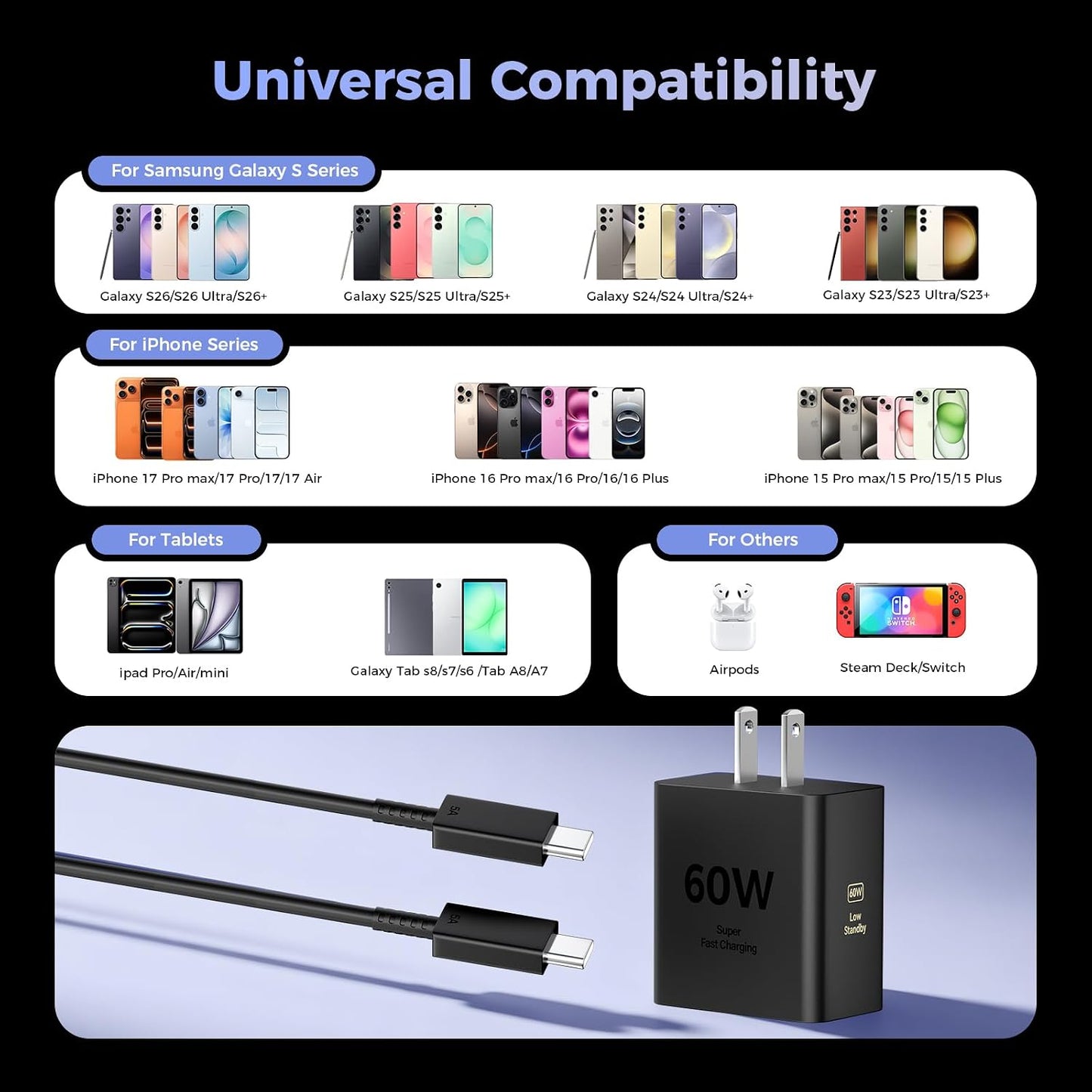 60W USB C Super Fast Charger, Type C Fast Phone Charger | PD 3.0 PPS Wall Charging Block with 6FT Cable, for Samsung Galaxy S26 Ultra/S25/S24/S23, iPhone 17/16/15 Pro Max, iPad Pro