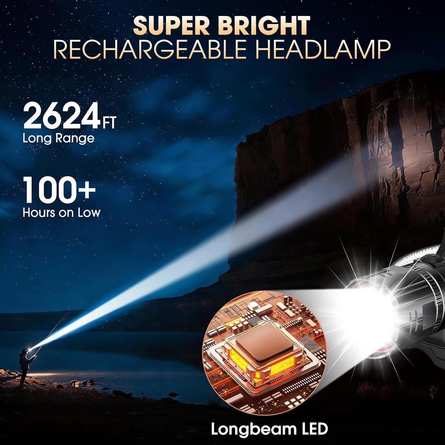 ATDOALL Super Bright LED Headlamp, High Lumen Rechargeable Head Lamp with Motion Sensor, 5 Modes, IPX5 Waterproof, 90° Adjustable, Zoomable Head Lights for Adults, Hard Hat, Outdoor, Camping