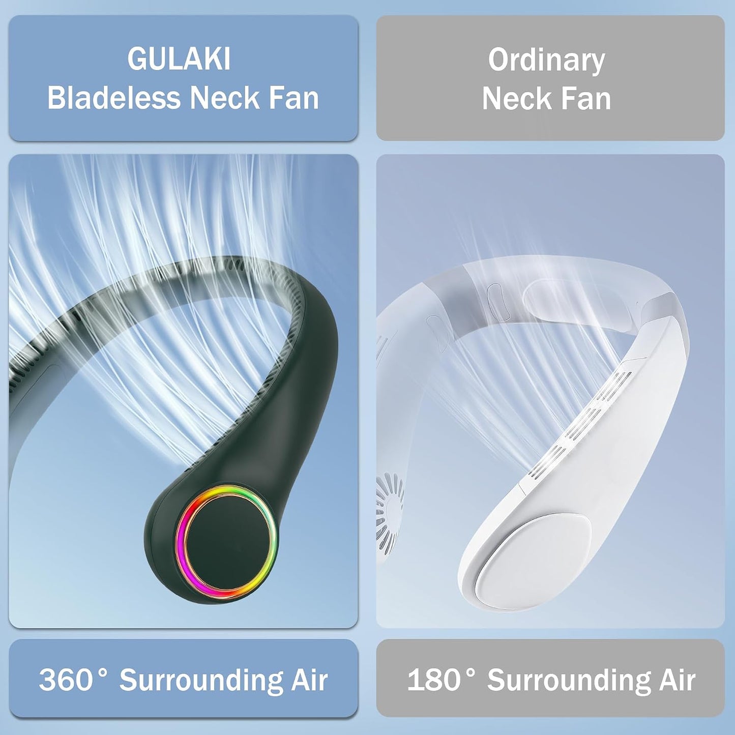 Portable Neck Fan, Personal Fan with 4000mAh Battery, Rechargeable Neck Fan with 3 Speeds and 64 Cool Lights, Birthday Gifts for Men Women Mom Dad, Hands Free Cooling fan for Summer(Dark Green)