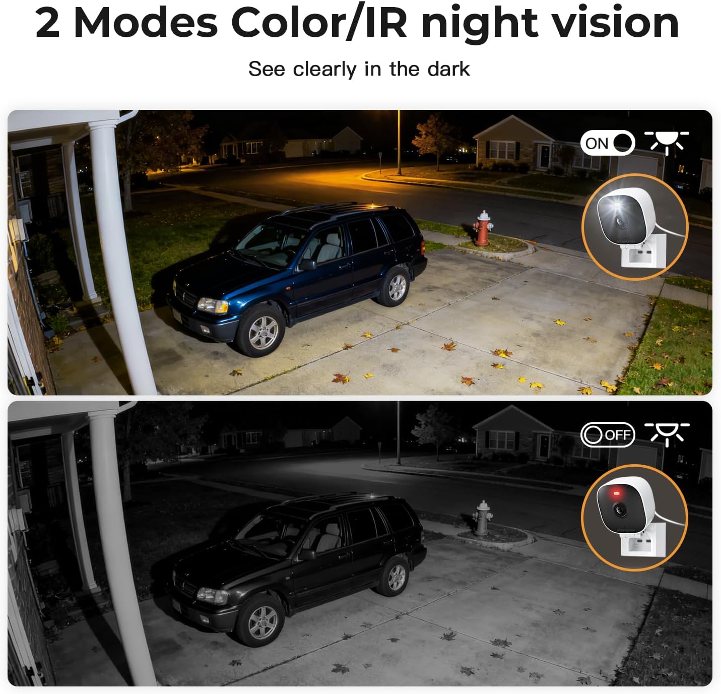 2K Cameras for Home Security Indoor/Outdoor,Inside Cameras for House/Baby/Elder/Pet,Wifi Camera,Plug&Play,Color Night Vision,2-Way Audio 24/7 Record,Support Cloud/Memory Card(Not Included),6.56ft Wire