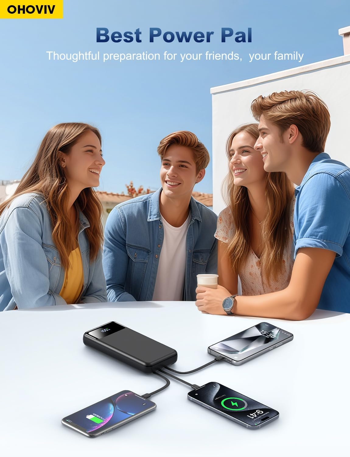 OHOVIV Portable Charger Power Bank 50000mAh,4 Built-in Cables Battery Pack | 22.5W Fast-Charge,55% in 30mins,10 Times for iPhone 15,Camping Travel Essential,Compatible with iPhone17/16/15,Samsung,Tablet