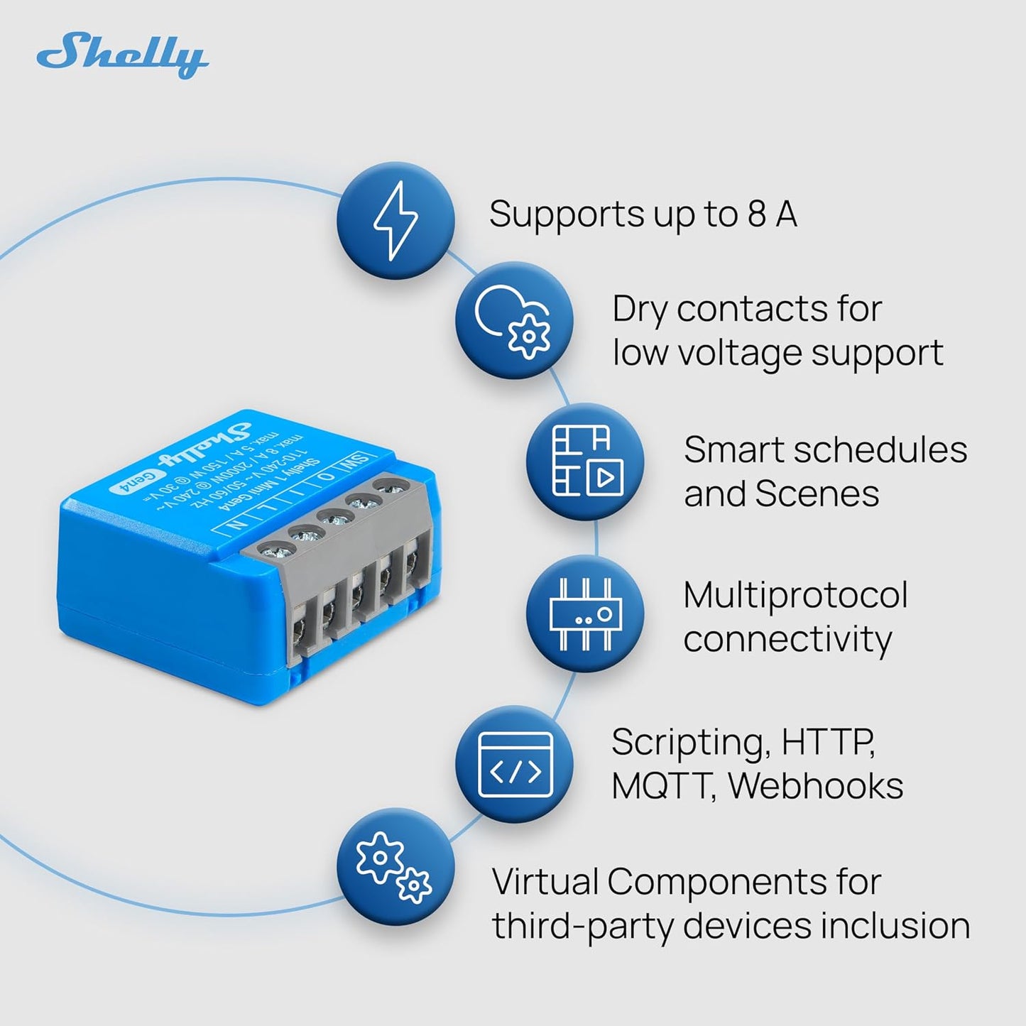 Shelly 1 Mini Gen4 | Wi-Fi, Zigbee & Matter Smart Relay Switch with Dry Contacts, 1-Channel 8A | Home Automation | Alexa, SmartThings, Google Home, Apple HomeKit Compatible | Garage Door Opener
