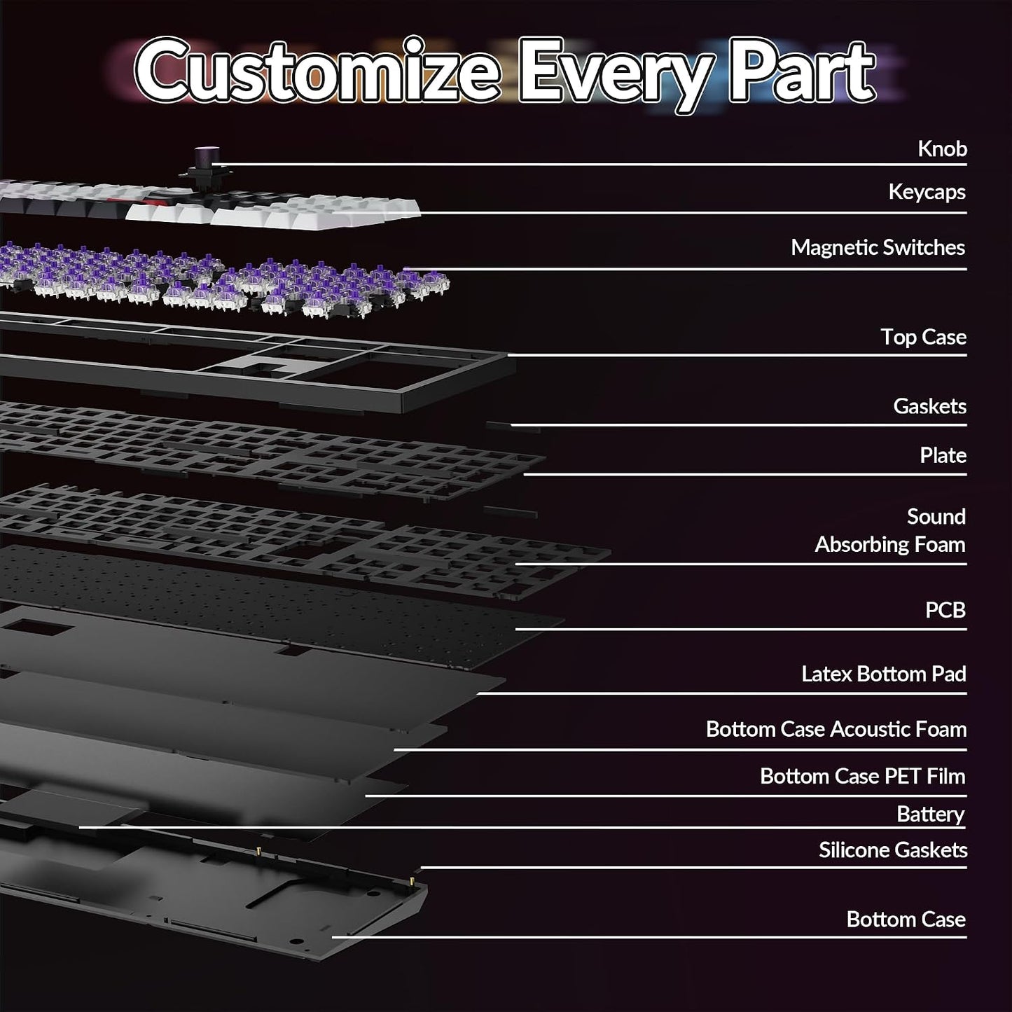 Keychron Q6 HE Wireless Custom Magnetic Keyboard 100% Full-Size Layout | 2.4 GHz/Bluetooth/Wired, QMK Launcher, Hot-Swappable Gateron Double-Rail Magnetic Switches for Mac Windows Linux - Aluminum