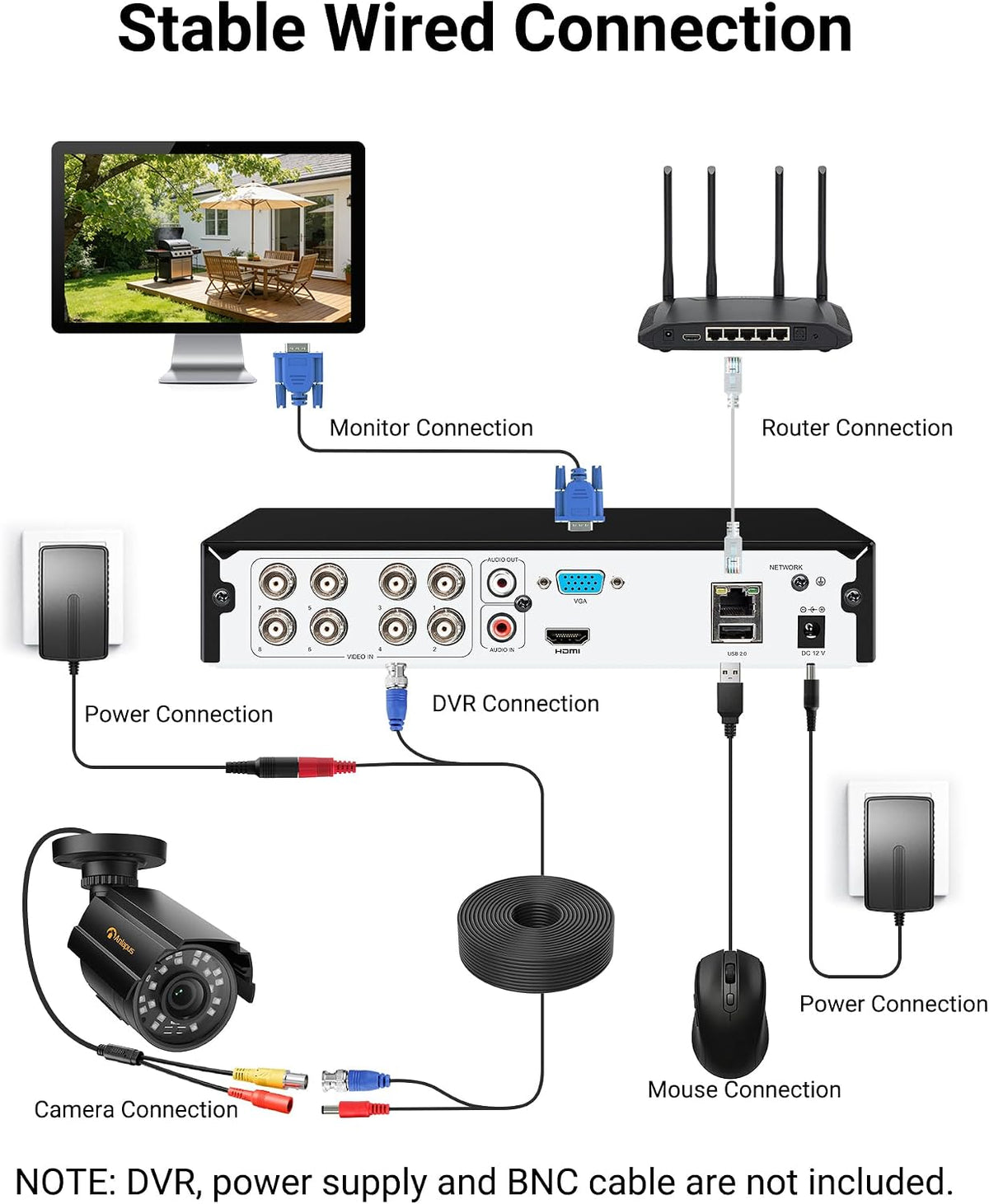 Anlapus 2-Pack 1080P Security Cameras for 2MP, 5MP, 4K DVR Home Surveillance System, IP66 Weatherproof HD-TVI CCTV Bullet Camera for Indoor Outdoor, 80ft Night Vision