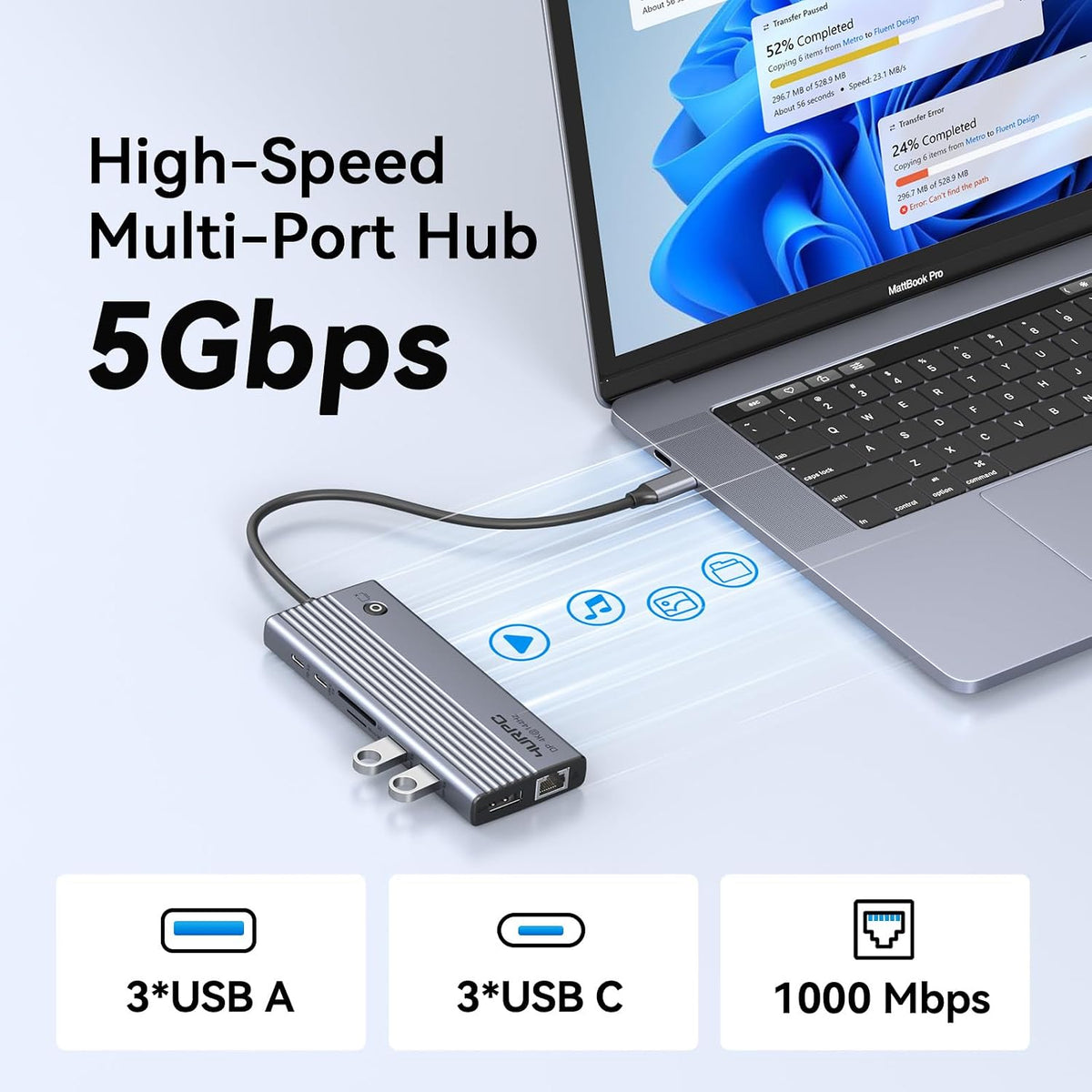 Laptop Docking Station 3 Monitor 4K, 14-in-1 USB C Docking Station