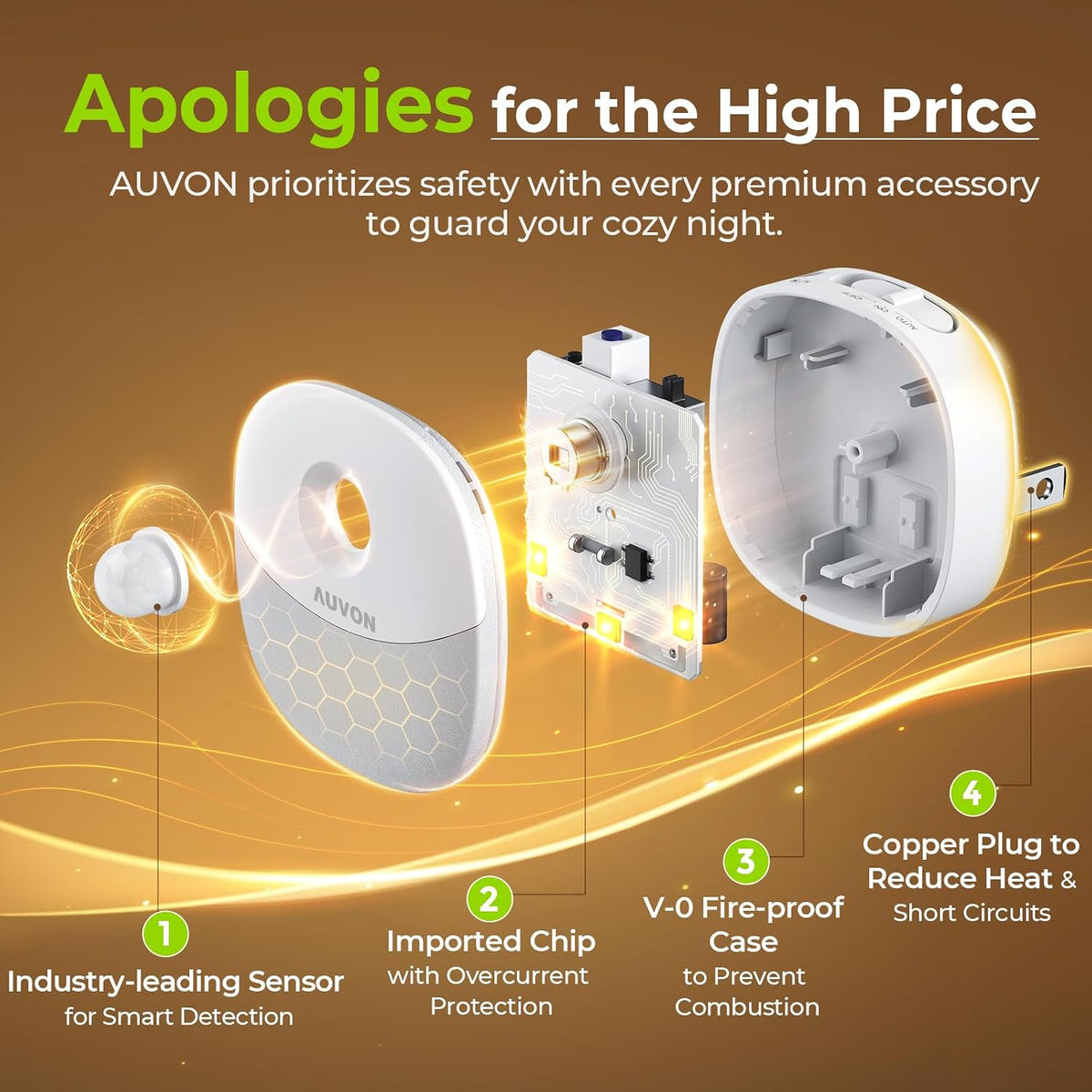 AUVON Plug-in Night Light, Motion Sensor and Dusk to Dawn Sensor, 4 Packs