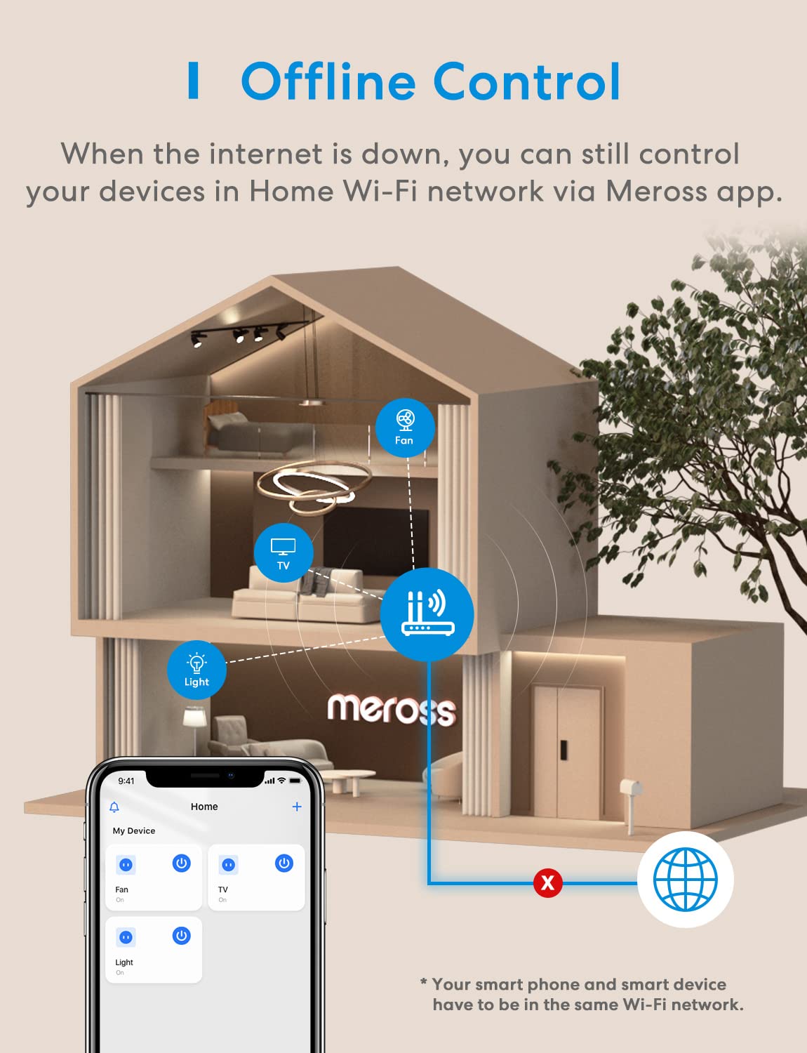 meross Smart Plug Mini Support Apple HomeKit, Siri, Alexa, App Control, Timer, 15A & Reliable Wi-Fi, No Hub Needed, 2.4G WiFi Only, 2 Pack