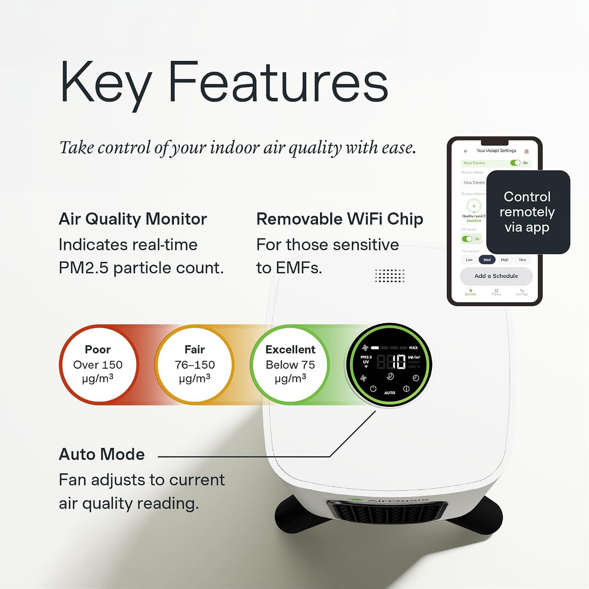 Air Oasis iAdaptAir 2.0 H13 HEPA Filter Air Purifier Reduces 99% of Viruses, Mold, Dust, Smoke, Pollen & Odors Quietest on The Market WiFi Compatible 1,325 Sq Ft of Clean Air
