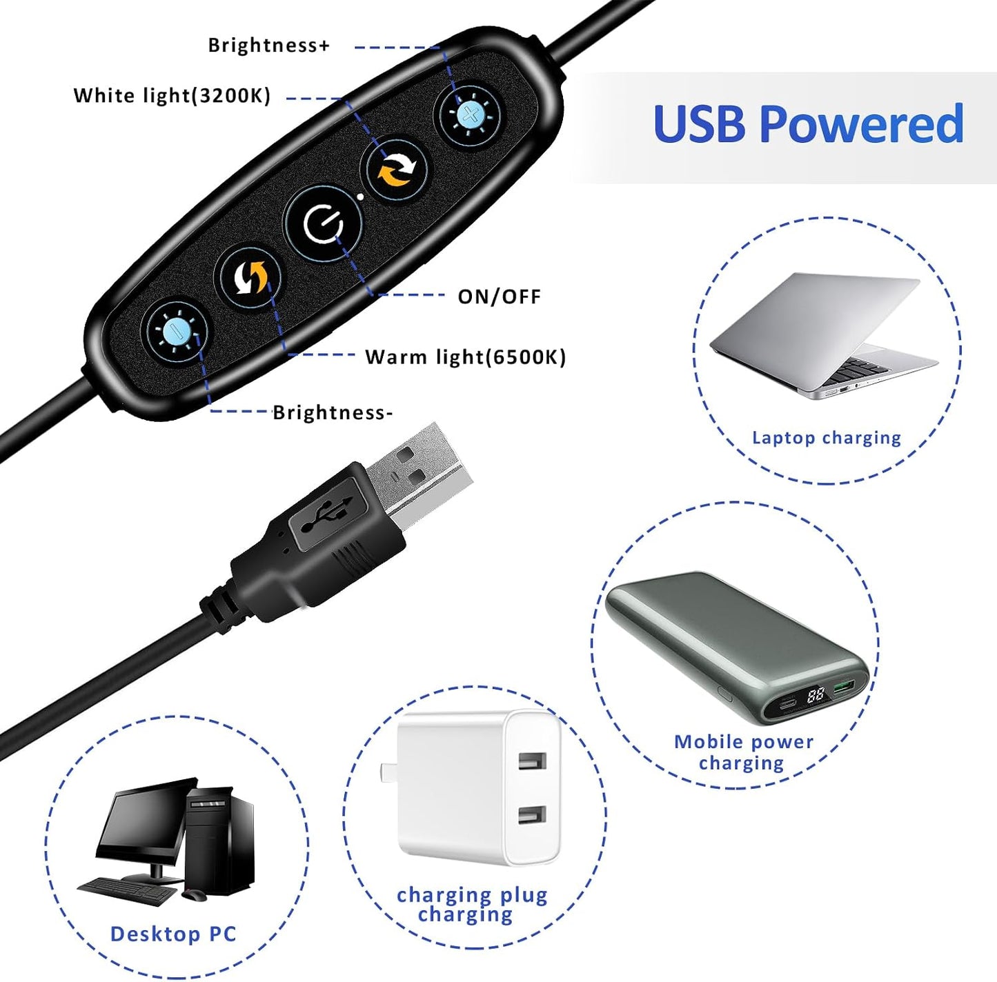 Video Conference Lighting Kit, Ring Light for Monitor Clip On | for Remote Working, Distance Learning,Zoom Calls, Self Broadcasting and Live Streaming, Computer Laptop Video Conferencing