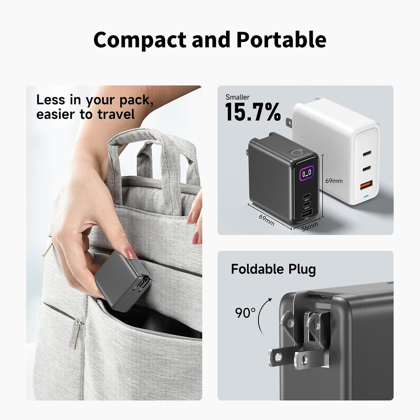 140W MAX USB C Charger | 3-Port Fast Charging Station (2xUSB-C PD3.1 + USB-A QC3.0) | Intuitive Touch Controls, for for MacBook, iPhone 17/16 Series, Samsung Galaxy, Pixel and More