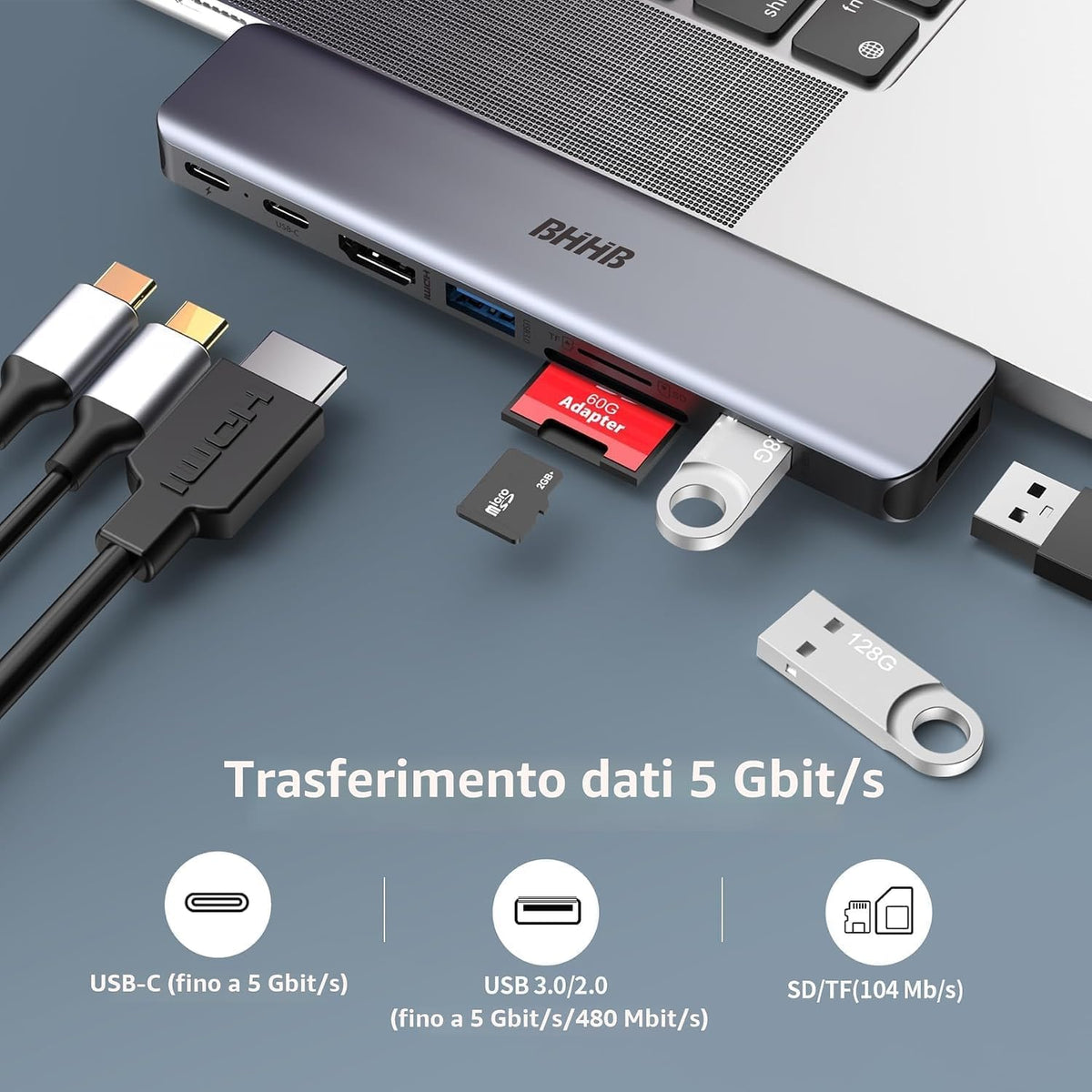 USB C Hub Adapter for MacBook Air/Pro, 8-in-2 Mac Dock with 4K HDMI