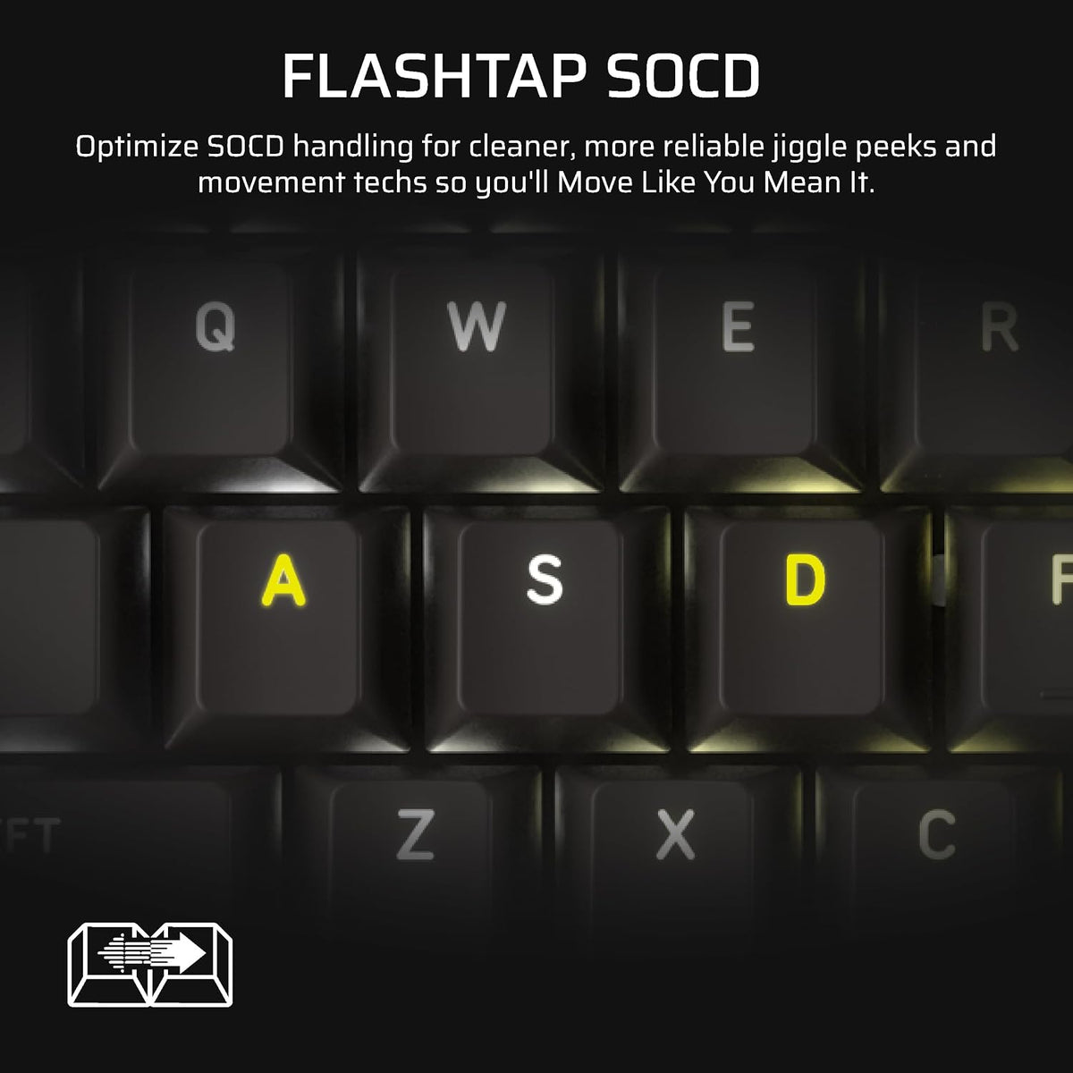Corsair Vanguard 96 Wired Mechanical Gaming Keyboard – 96% Layout, MLX Fusion Tactile Switches, 8000Hz Polling, LCD Display, Virtual Stream Deck, G-Keys, SOCD Flashtap, QWERTY US – Black