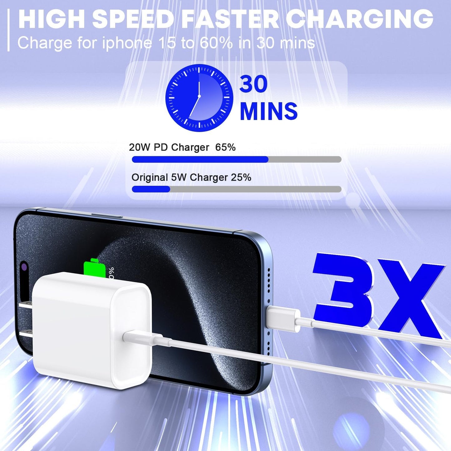 Fast Charger for iPhone 17/16/15 Charger,10FT Extra Long Fast Charging 3Pack Block USB-C to USB C Fast Charging Cable Cord for iPhone Air/17 Pro Max/iPhone 16 Pro/16 Plus/15 Pro Max,iPad Pro/Air/Mini