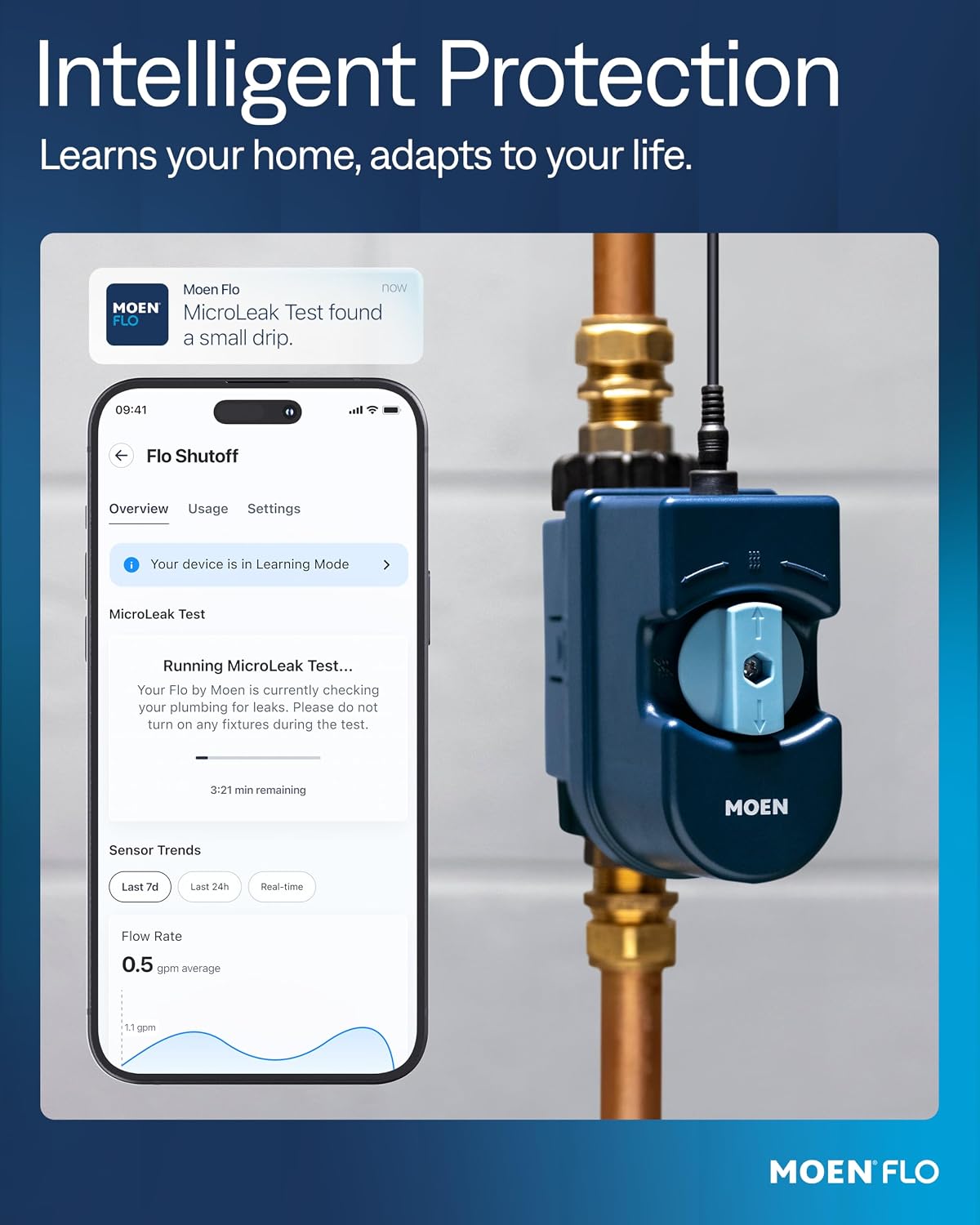 Moen Flo Shutoff, Automatic Water Leak Detector & Shutoff, 3/4" | Automatic Shutoff, Leak Detection, MicroLeak Tests, Monitors Flow, Pressure, Moisture, and Temperature, WiFi App Control