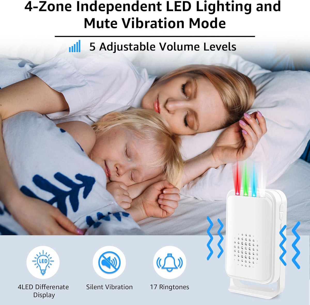 GreenCycle Motion Sensor Door Chime, Wireless Motion Detector Alarm Indoor