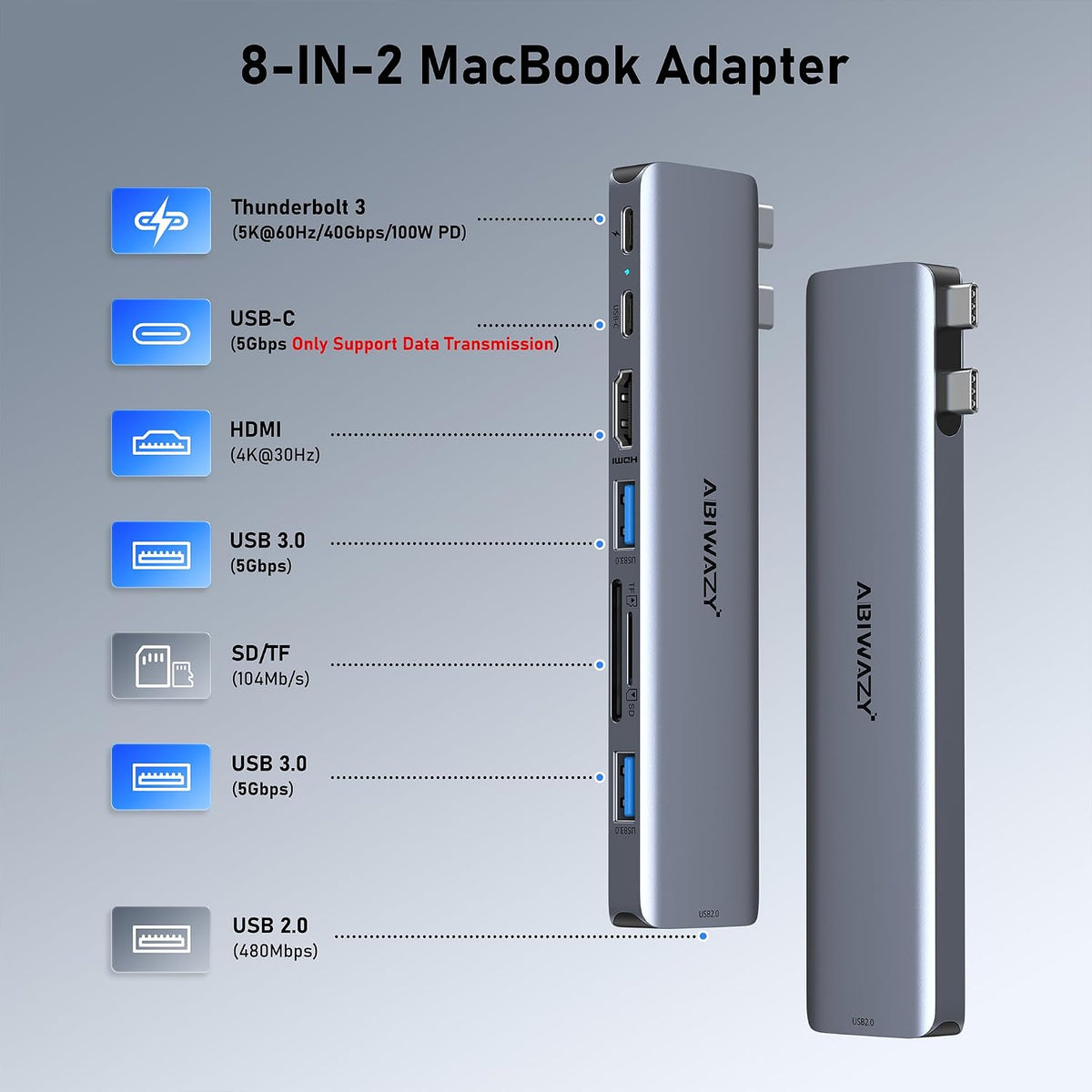USB C Hub Adapter for MacBook Pro/Air, 8-in-2 Mac Adapter Multiport