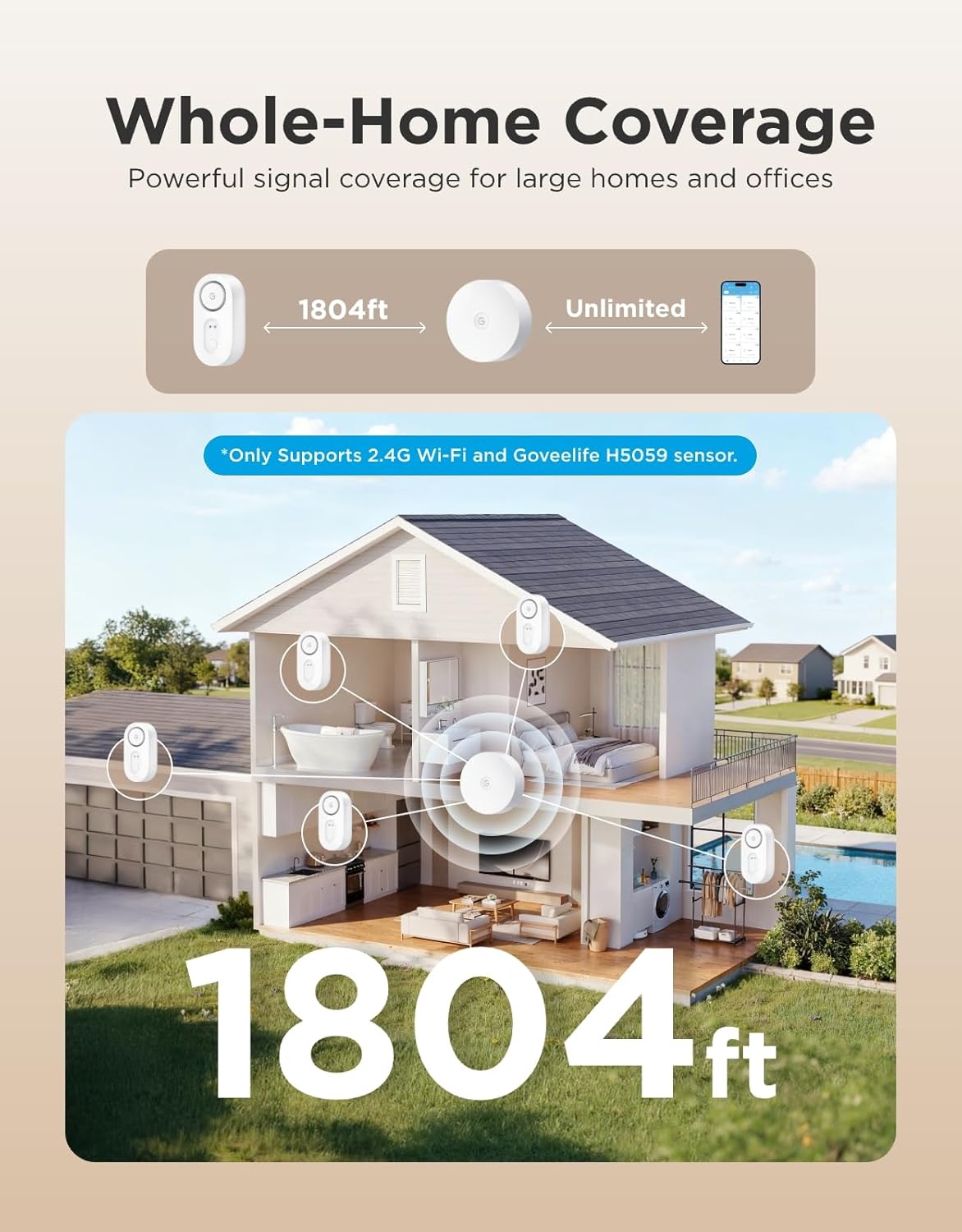 GoveeLife Upgraded Smart Water Leak Detector 1s and with Water Leak Detector 1s Sensor Cable,WiFi Water Sensor with SMS/Email/APP Push and Sound Alarm, 5-Year Battery Life, Suit for Home, Basement