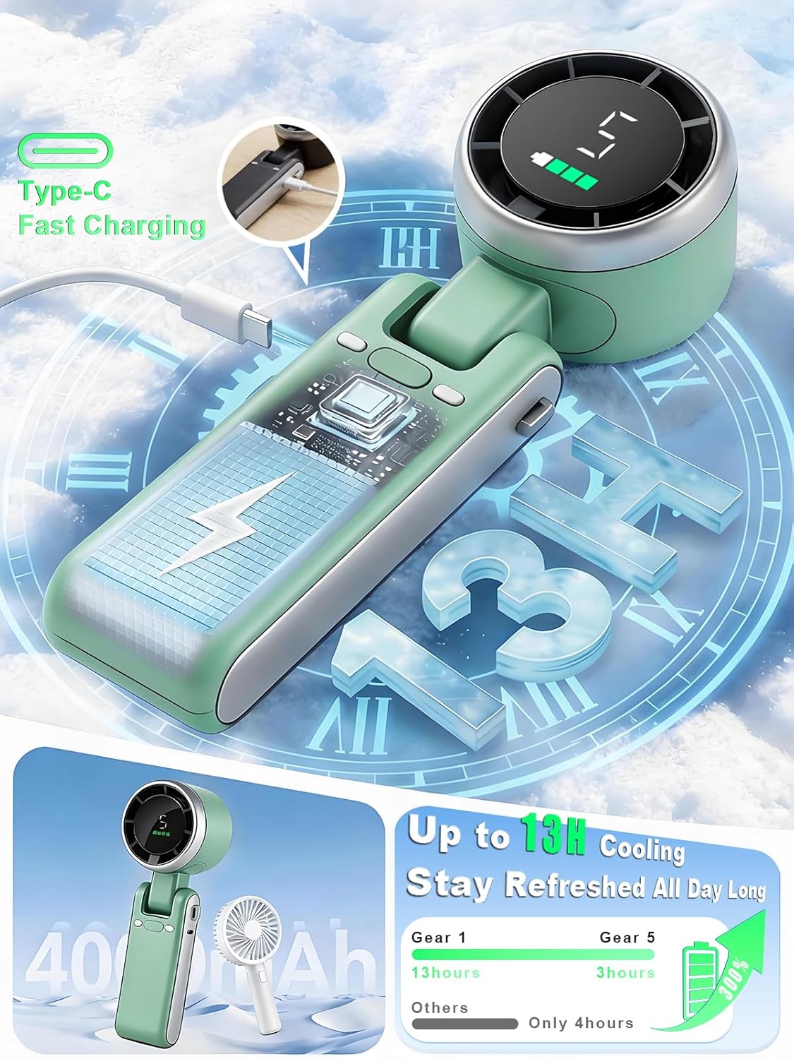 Portable Handheld Turbo Fan, 5 Gear Wind, Battery Operated, Up to 13 Working Hours Rechargeable Fan, 3 IN 1 Hand Fans with Air Turbo Tech Cooling Fan for for Travel, Beach, Outdoor - Green
