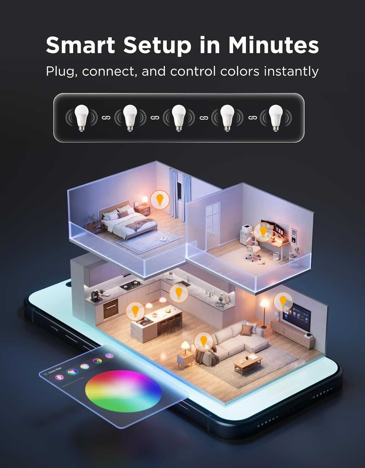 Govee 1600LM Smart Light Bulbs, A21 100W RGBWW CRI 90, E26 Base, 2-Pack
