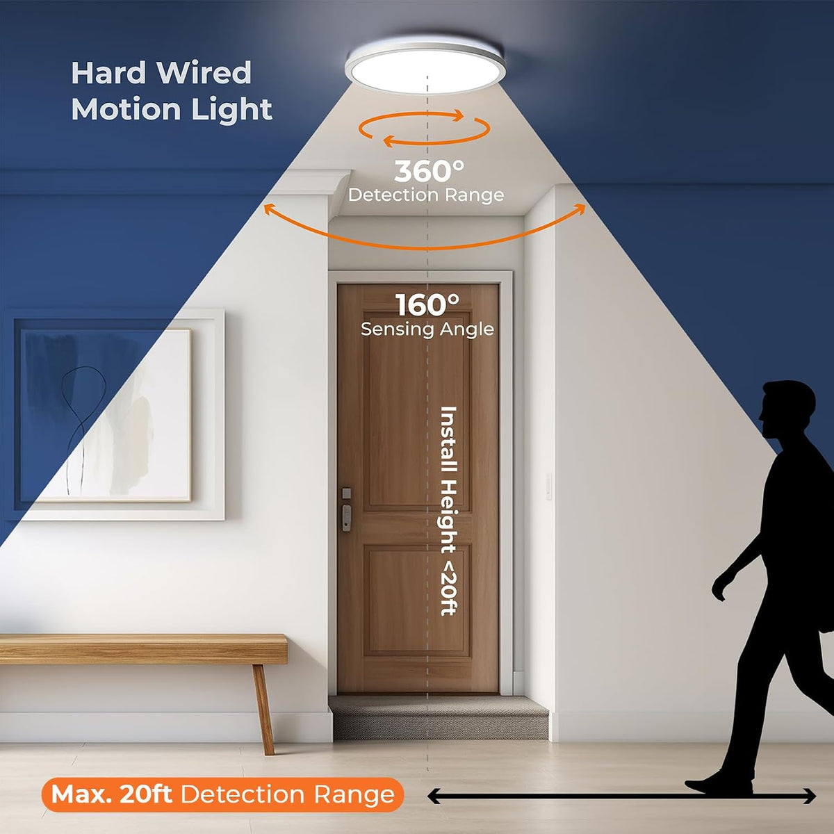 Matane Motion Sensor LED Ceiling Light with Remote, 12 Inch Wired Flush Mount Light 3000K 4000K 5000K, 2400LM Dimmable Motion Sensor Light Indoor for Closet Hallway Laundry Stairs White New Version