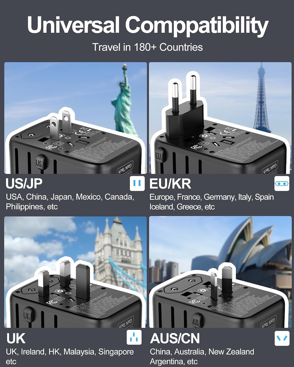 Universal Travel Adapter 100W GaN Fast Charger in One for Europe UK US | 5 USB C/A Ports + 2500W AC Outlet, For MacBook iPhone iPad Laptop Phone, International Power Adapter for 200+ Countries