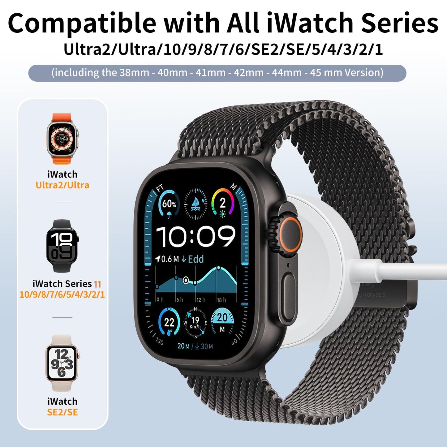 EGK 20W USB-C Magnetic Fast Charger for Apple Watch (MFi), Wireless Charging Cable for All iWatch Series (2 m)