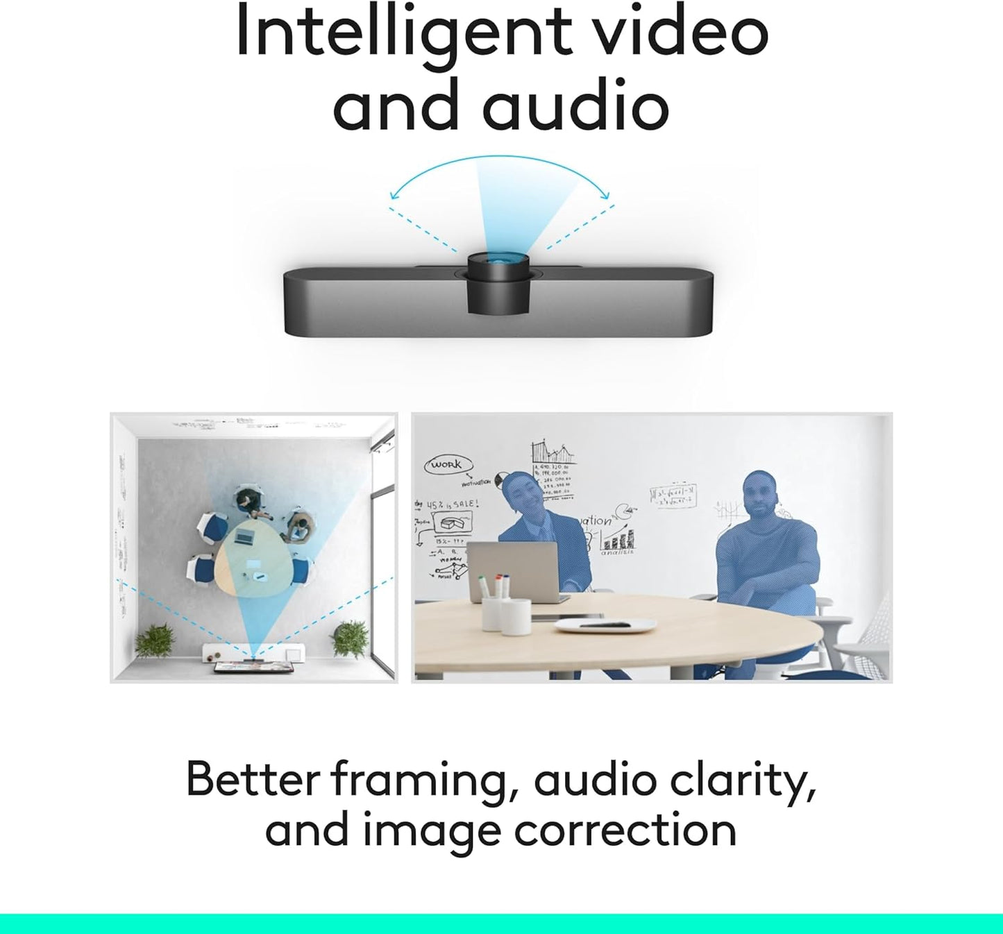 Logitech MeetUp Video Conferencing System 4K 3 Microphones - Black | 1080p/720p, 3 microphones, adjustable speakers, wide field of view 120°, PC/Mac/laptop/MacBook/tablet compatible