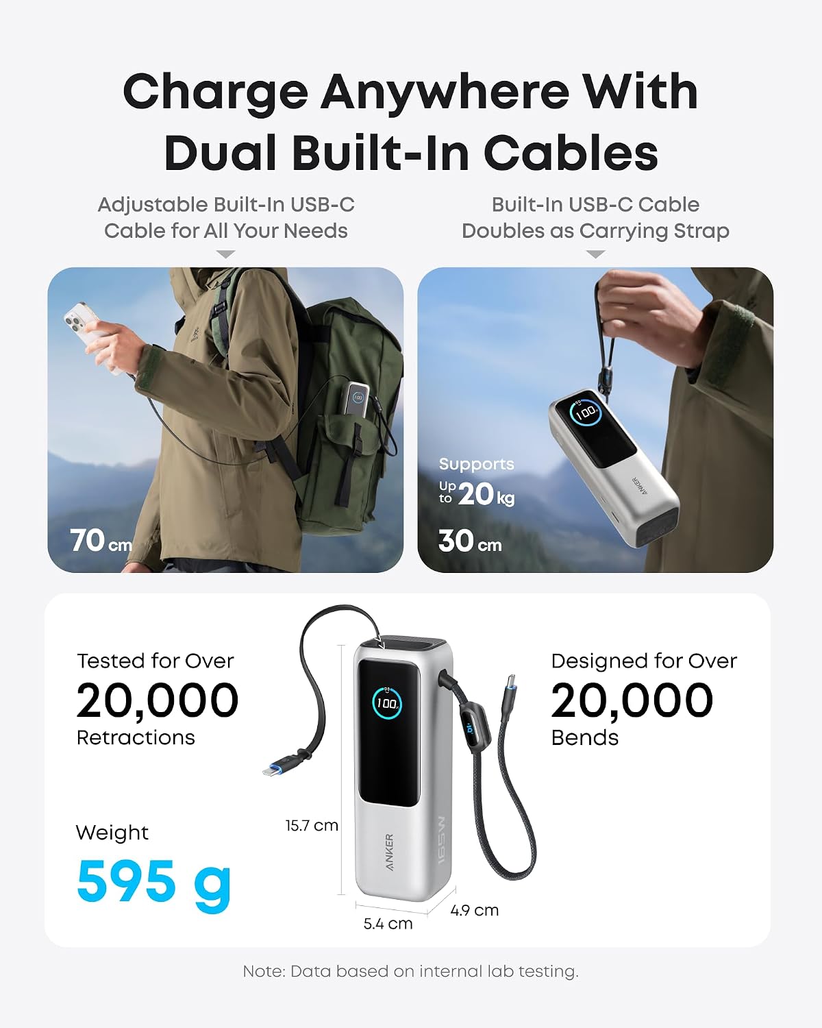 Anker Laptop Power Bank, 25,000mAh Travel Essential with 165W Total Output | 3 USB-C Ports with 100W Max Each, Built-In Retractable Cables, Flight-Ready, for iPhone 17 Series, MacBook, and More