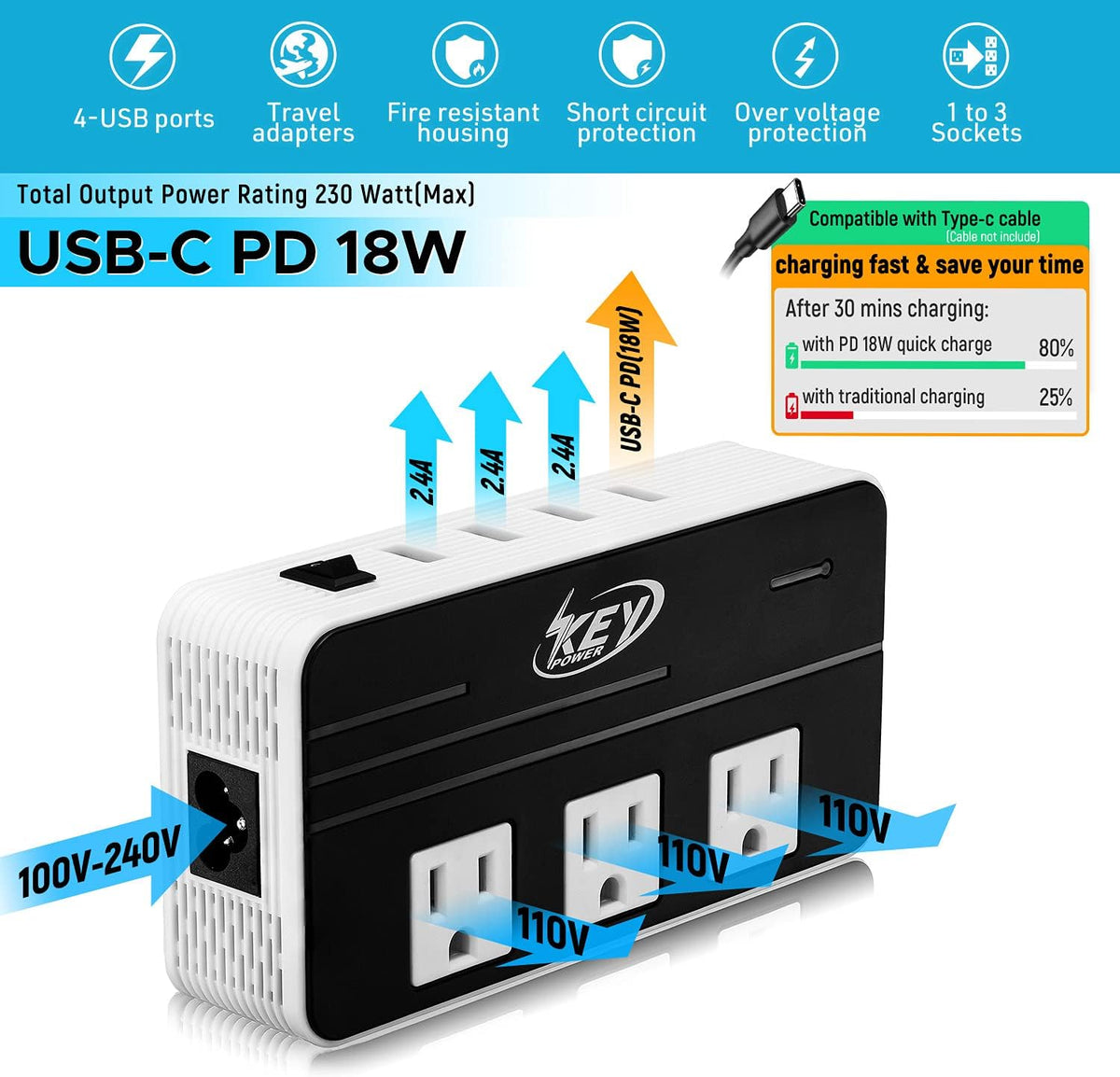 Key Power 230-Watt Step Down 220V to 110V Voltage Converter | International Travel Adapter/Power Converter with USB-C Port 18W - [Use for USA Appliance Overseas in Europe, AU, UK, etc.]