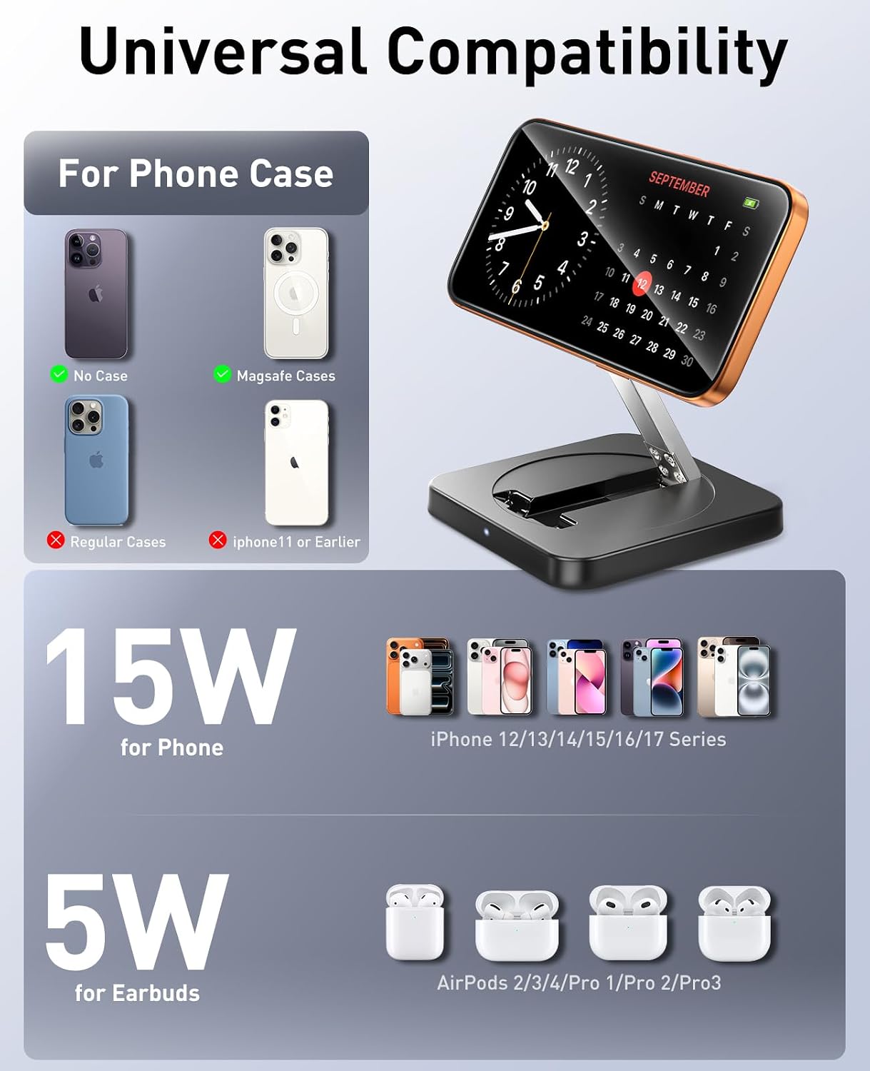 Magnetic Wireless Charger, [2 Pack] 15W Foldable Fast Charging Stand | For iPhone 17/16/15/14/13/12 Series/AirPods 3/2/Pro,Samsung Wireless Charger Station for Galaxy S25 Ultra/S24/S23/S22/S21/S20