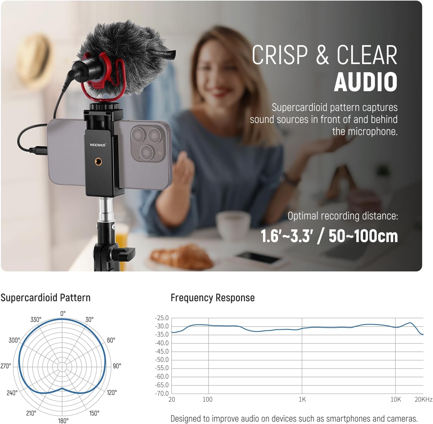 NEEWER Plug & Play Vlog Microphone for Camera, 20-20KHz Mini Supercardioid Mic Compatible with Sony Canon Nikon iPhone Samsung Android Tablet Mac with 3.5mm TRS USB C OTG Shock Mount Windscreen, VM10