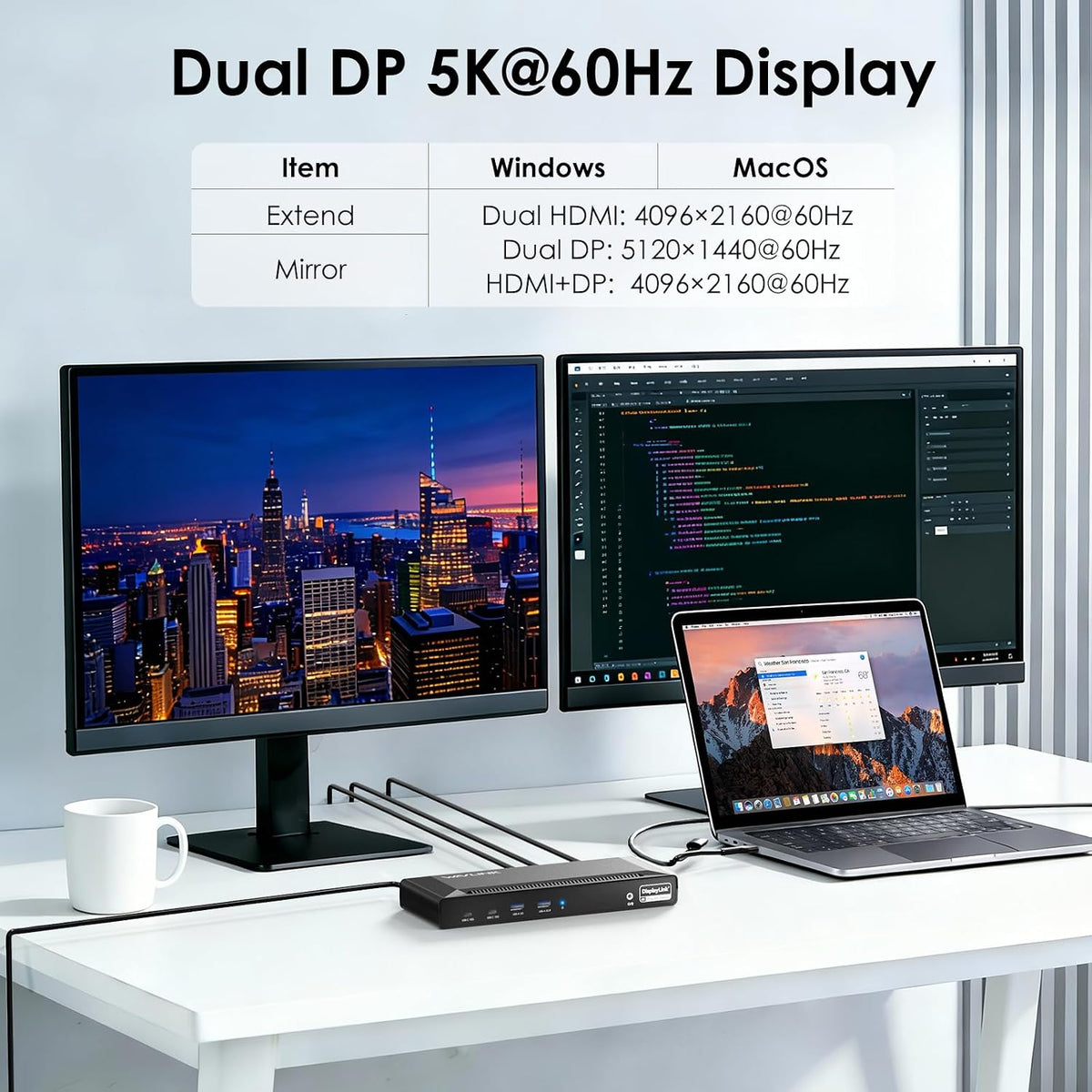 WAVLINK USB C Displaylink Docking Station Dual 4K@60Hz(2 HDMI+2DP)