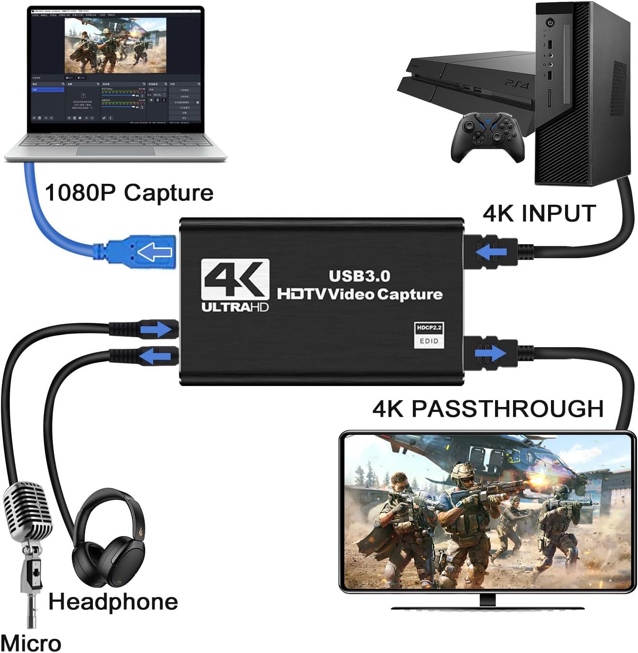 Capture Card for Streaming 4K HDMI Video Capture Card USB 3.0 Video Capture Device Full HD 1080P 60FPS Video Recorder Card for Game Recording Live Streaming Broadcasting Online Meeting Teaching